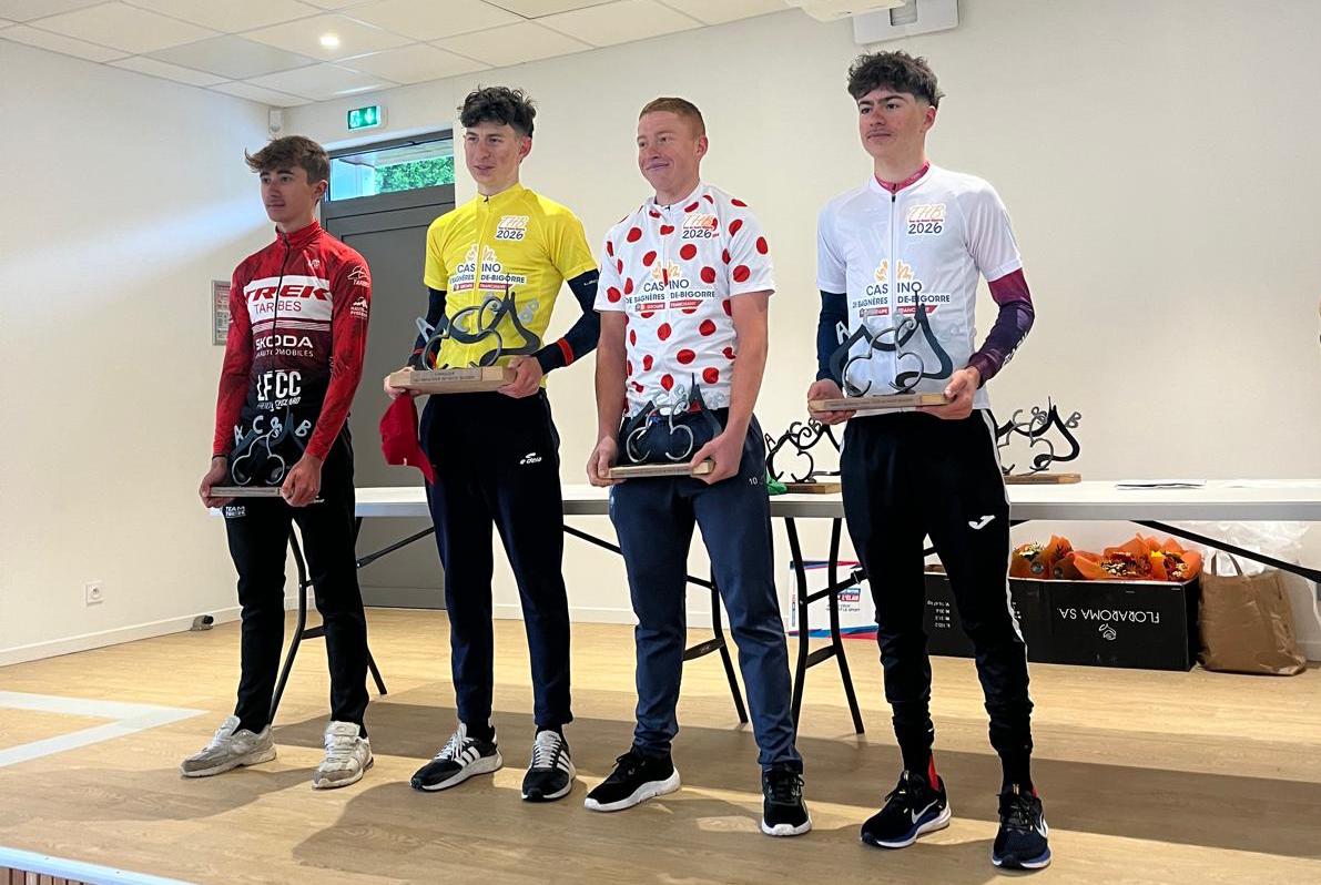 Le week-end dernier, sur le Tour de Haute-Bigorre, les conditions étaient claires : froid, pluie… et une course qui ne pardonne rien.
Et pourtant.
👉 Victor Painaud va chercher le maillot de Meilleur Jeune
👉 12e au général sur 120 coureurs
👉 9e sur l’étape en ligne, au contact des meilleurs
Une course usante, une sélection qui se fait tour après tour… et Victor qui s’accroche jusqu’au groupe des leaders.
Ce genre de performance, ce n’est pas un hasard.
C’est le résultat d’un état d’esprit :
tenir quand ça devient dur, rester lucide, et répondre présent jusqu’au bout.
Côté staff, le constat est le même :
des conditions compliquées, un contre-la-montre piégeux… mais une équipe qui progresse et qui monte en puissance.
👏 Bravo Victor.
👏 Bravo au collectif.
—
📩 Le compte-rendu complet est dispo dans la newsletter : coulisses, analyse de la course, ressentis du coureur et du staff.
Si tu veux suivre de l’intérieur la progression de l’équipe et ne rien louper des courses du week-end :
👉 Abonne-toi à la newsletter (lien dans la bio)
@crealudiffusion
@eleclercauch
@sosparebrisepluslislejourdain
@ozarm_custom
@21street_gaming
@jomasport
@groupamaoc
@sonia.reflectin
STSI
@chateausaintmartory
GUIA
@kcocafe
@nvdp_bikefitting
@tbrsportperformance
MC3M
@final__video
SAS GEOFFRAY BISIAUX
@teamnicemetropolecotedazur_