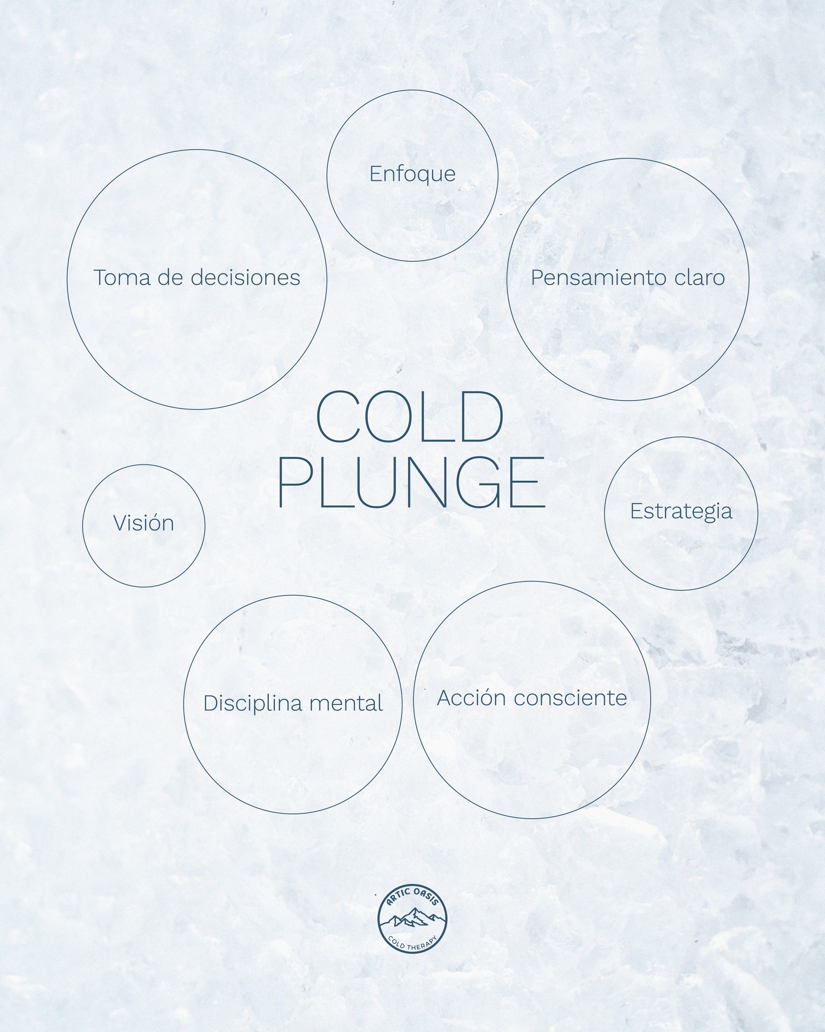 Cold brings clarity.🧠⚡️