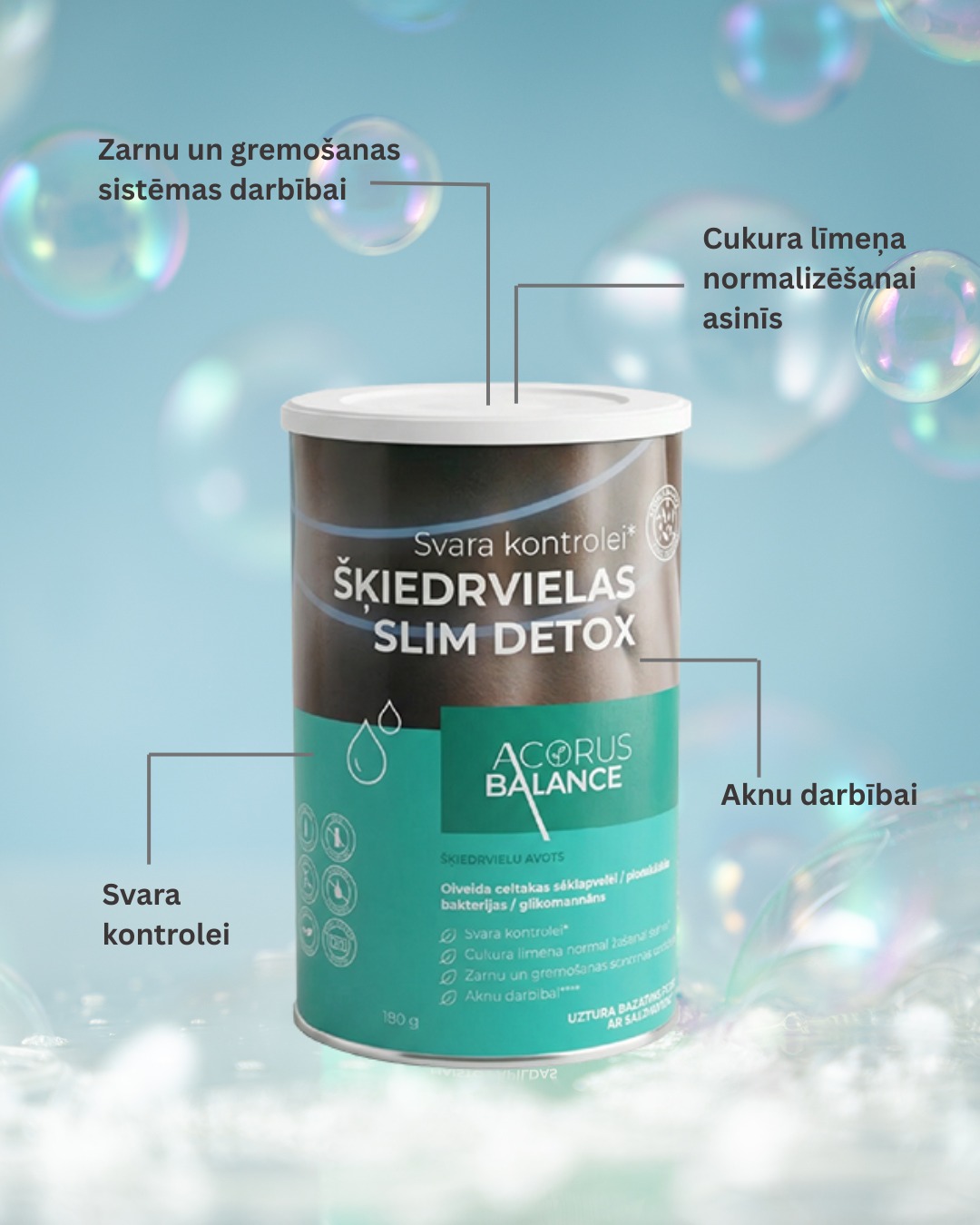 Ir sajūtas, par kurām nerunājam skaļi - vēdera smagums, uzpūšanās, neregulāra zarnu darbība....
Hronisks aizcietējums nav tikai “mehāniska problēma”, bet signāls par disbalansu organismā. Zarnas ir sistēma, ko ietekmē uzturs, mikrobioms un dzīvesveids.
🍃Risinājums nav tikai vairāk šķiedrvielu, bet gudra kombinācija: šķiedrvielas + prebiotikas + labvēlīgās baktērijas.
🔵 Acorus Balance Fiber Slim Detox + pienskābās baktērijas
Šī kombinācija ir īpaši nozīmīga situācijās, kad aizcietējums ir saistīts ar:
- neregulāru uzturu
- pārēšanos vai nepietiekamu ēšanu
- vielmaiņas palēnināšanos
Īpaši noder, ja problēma saistīta ar neregulāru uzturu vai vielmaiņu.
🟠 Acorus Balance Fiber Colon Detox + pienskābās baktērijas
Šeit šķiedrvielas tiek papildinātas ar augu komponentēm un fermentiem, kas palīdz:
- uzlabot gremošanas procesu
- mazināt vēdera pūšanos
- atbalstīt zarnu tranzītu
Piemērots, ja ir diskomforts, ne tikai aizcietējums.
✨ Klausies savā ķermenī – tas vienmēr signalizē.