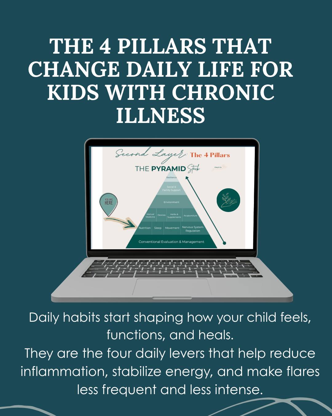 The Four Pillars That Change Daily Life: You don’t need a complete life overhaul to see relief — you need the right levers.
Nutrition, sleep, movement, and nervous system regulation are the daily drivers of lower inflammation, steadier energy, and fewer flares. Think colorful, anti-inflammatory meals you can actually stick to, a bedtime rhythm that restores, gentle joint-friendly movement that preserves function, and simple stress-calming tools your child can use anywhere.
Small, consistent changes here compound fast.
👉Comment the word STACK to receive the link to download our free guide: The Pyramid Stack: A step by step guide to level up your child’s autoimmune care.