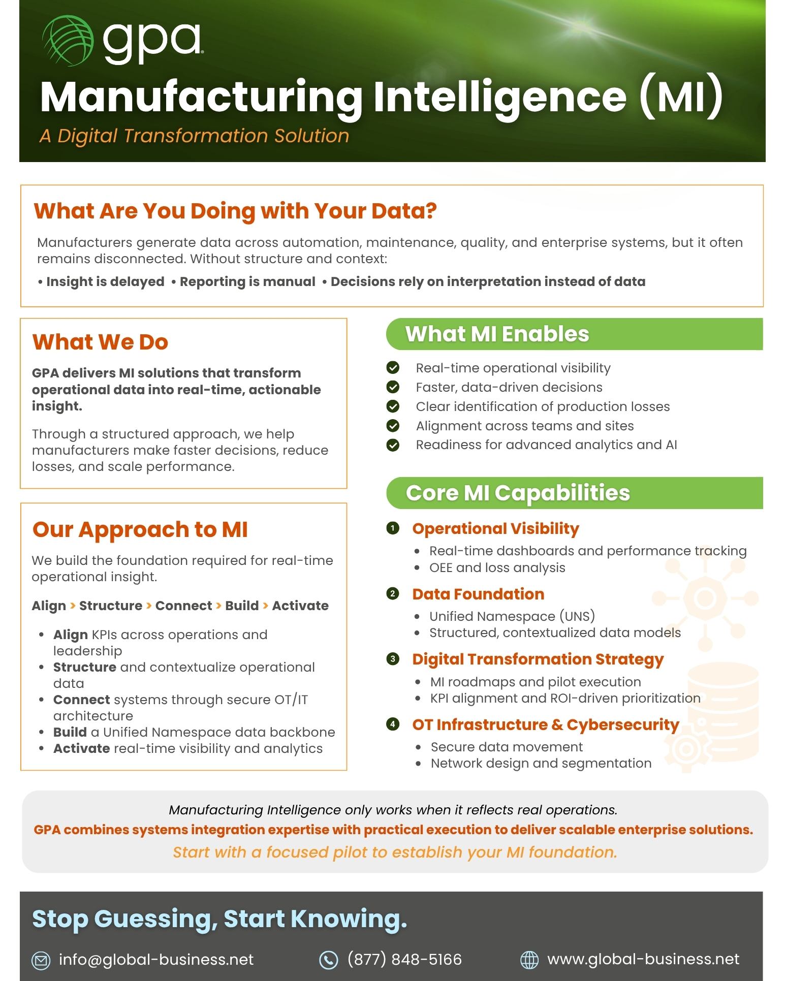 Manufacturers are generating more operational data than ever before, but turning that information into something useful is still a challenge for many organizations.
Across the plant floor, data often lives in too many places, lacks context, or requires manual effort to piece together before anyone can confidently act on it. By the time teams have clarity, the moment to respond may have already passed.
That is where Manufacturing Intelligence comes in.
A strong Manufacturing Intelligence strategy creates the foundation for real-time operational visibility, better production insights, improved KPI tracking, and smarter decision-making across the organization.
At GPA, we help manufacturers build that foundation by connecting systems, structuring operational data, and creating the infrastructure needed to support scalable digital transformation initiatives.
If your team is working toward better visibility, stronger analytics, or a more connected manufacturing operation, this is worth the conversation.
Stop Guessing. Start Knowing: www.global-business.net/manufacturingintelligence
#ManufacturingIntelligence #DigitalTransformation #OperationalTechnology #IndustrialAutomation #SmartManufacturing