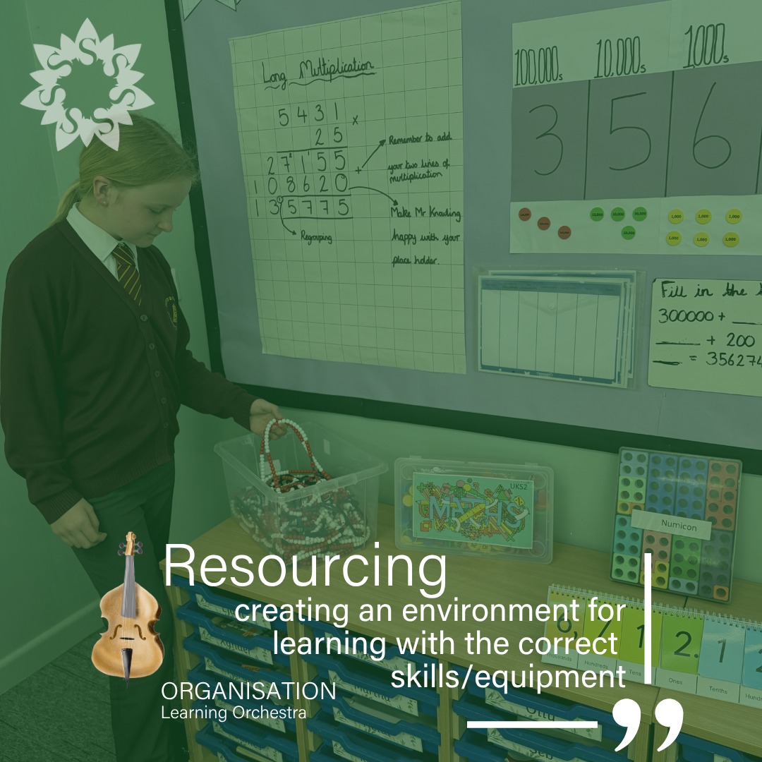 🧰 Just like a builder relies on a well-stocked toolkit to tackle different jobs, our learners build their own set of strategies, resources and supports 📚✨
We help children think about how to ‘kit out’ their learning spaces 🏫—choosing the right tools for the job and knowing where to turn when they need a boost 💡💪
.
.
.
#LearningDispositions #LearningHabits #LearningPoweredApproach #PrimaryEducation #LifelongLearning #resourcing #IndependentLearners #LearningTools