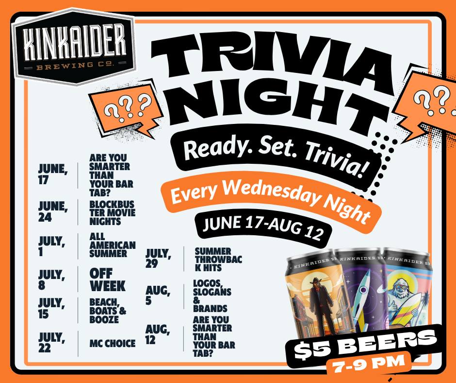 Trivia is coming to Kinkaider this summer! đ»đ§
Test your knowledge, enjoy $5 beers during the game, and compete for some awesome prizes.
Grab your team and sign up now: https://forms.gle/ApqJnrsMBXnDcYhH9