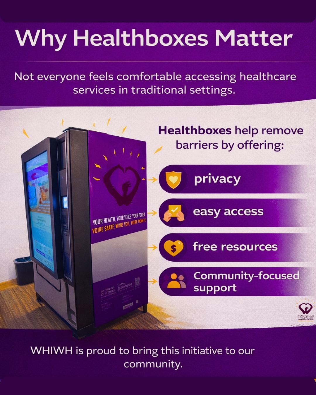 Not everyone feels comfortable accessing healthcare services in traditional settings.
Healthboxes help remove barriers by offering:
• Privacy
• Easy access
• Free resources
• Community-focused support
WHIWH is proud to bring this initiative to our community.