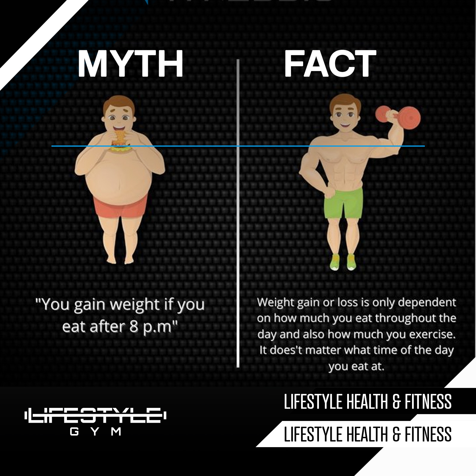 Timing isn’t the problem — habits are.
What matters most is your daily intake, consistency, and activity level.
Focus on discipline, not myths.
#LifestyleGym #FitnessMyths #HealthyChoices #Discipline #WellnessJourney