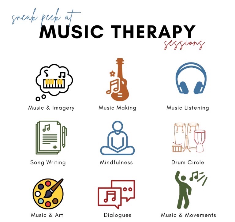 Music therapy isn’t one-size-fits-all... and that’s the beauty of it! 🎶
From songwriting and drum circles to mindfulness, movement, music listening, and more, sessions are thoughtfully designed by music therapists to meet each individual where they are.
#MusicHeals #AngelinasSong #MusicTherapyNonprofit #CreativeTherapy