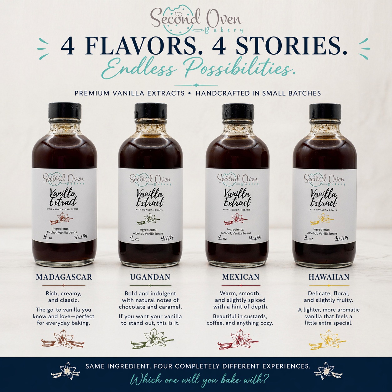 ✨ Meet the Vanilla Collection ✨
Not all vanilla is created equal… and that’s the magic of it.
At Second Oven Bakery, we handcraft our extracts using beans from around the world—each with its own unique flavor profile to elevate your baking.
🌍 Madagascar Vanilla
Rich, creamy, and classic. This is the go-to vanilla you know and love—perfect for cookies, cakes, and everyday baking.
🍫 Ugandan Vanilla
Bold and indulgent with natural notes of chocolate and caramel. If you want your vanilla to stand out, this is it.
🌶 Mexican Vanilla
Warm, smooth, and slightly spiced (think Cinnamon) with a hint of depth—beautiful in custards, coffee, and anything cozy.
🌺 Hawaiian Vanilla
Delicate, floral, and slightly fruity. A lighter, more aromatic vanilla that feels a little extra special.
✨ Same ingredient. Four completely different experiences.
Which one are you baking with? 👇
#SecondOvenBakery #VanillaLovers #BakingFromScratch #VanillaExtract #HomeBakers #FlavorProfiles #MadagascarVanilla #UgandanVanilla #MexicanVanilla #HawaiianVanilla #ElevateYourBaking
