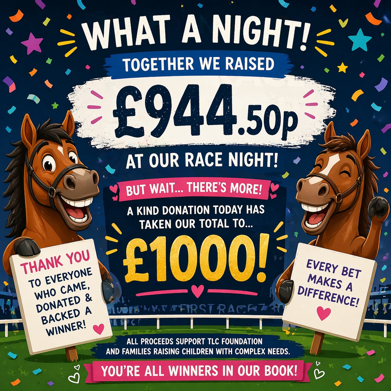 £944.50 raised on the night… and now £1,000 total 🐎
You showed up, placed your bets and made it count. Then a kind donation today pushed us over the line.
What that means
• £1,000 going straight to support families
• More opportunities for children with complex needs
• A stronger community around TLC Foundation
Thank you to everyone who came, donated and backed a winner. And a huge thank you to the person who topped us up today.
Safe to say… that’s a winning result
#TLCFoundation #RaceNight #Fundraising #£1000 #CharityEvent #ThankYou #CommunitySupport #MakingADifference