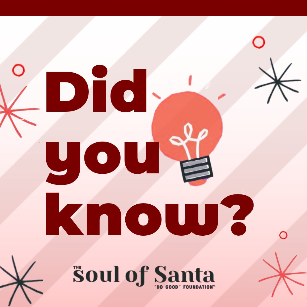 Did you know?
Even with advances in hemophilia treatment since 1999, Black men still experience lower survival rates compared to White men.
#DidYouKnow #HemophiliaAwareness #HealthSupport #DoGood365
