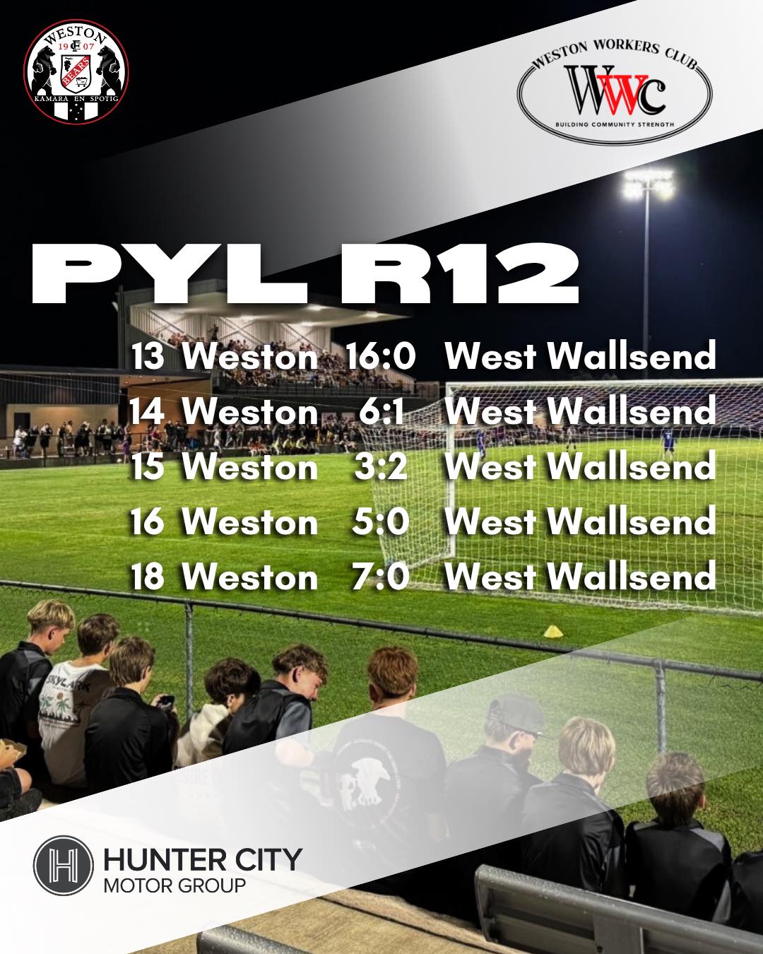 R12 | PYL
Weston Workers Club | Hunter City Motor Group