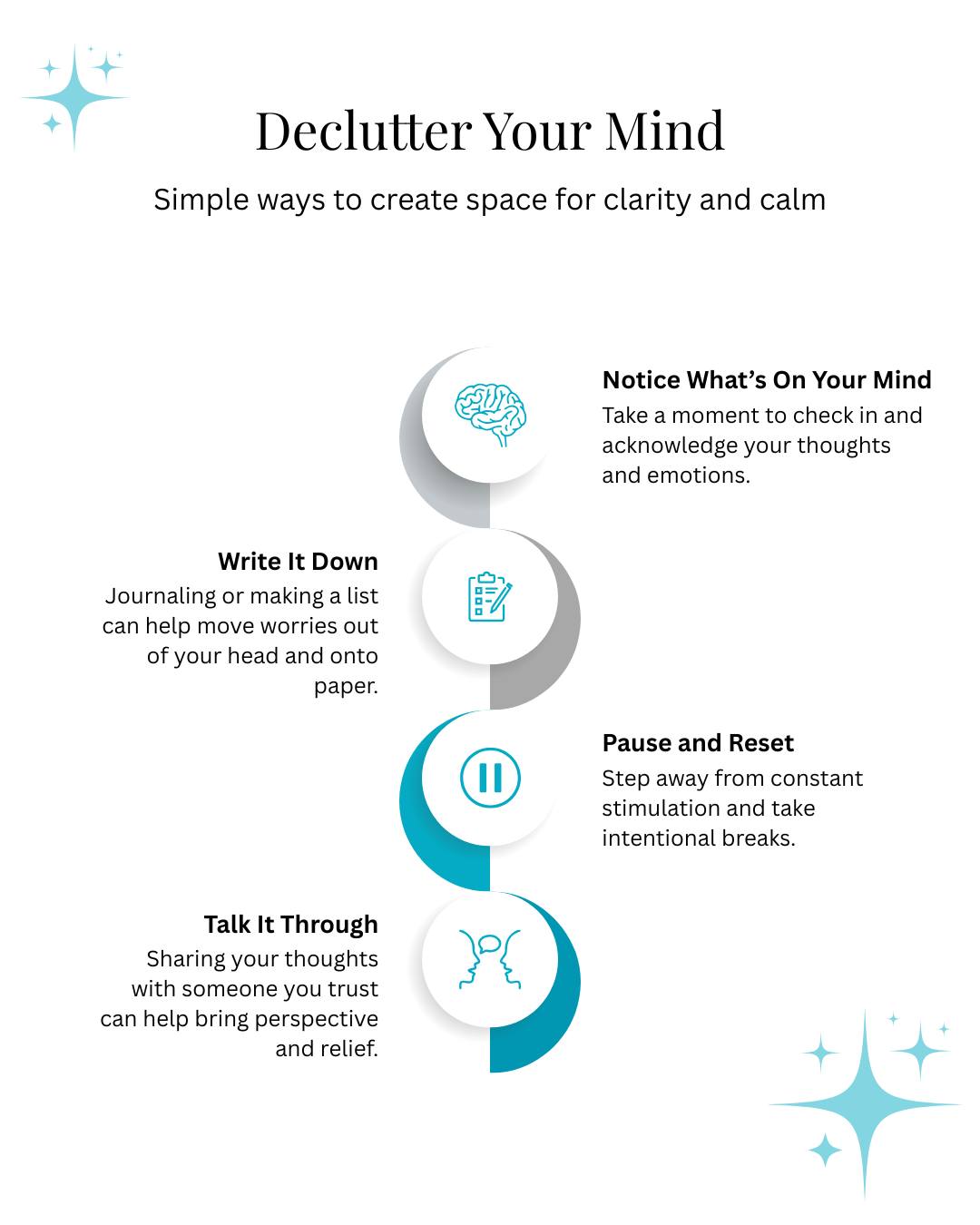 Does your mind ever feel like it has too many tabs open?
Between responsibilities, worries about the future, replaying past moments, and trying to keep up with daily life, our thoughts can quickly become overwhelming.
Just like physical clutter can make a space feel chaotic, mental clutter can leave us feeling stressed, distracted, and emotionally drained.
Decluttering your mind doesn’t mean eliminating thoughts — it means creating space to process them in healthier ways.
Some ways to start clearing mental clutter may include:
🧠 Practicing mindfulness and bringing your attention back to the present moment
✍️ Writing down thoughts or worries to get them out of your head
🌿 Taking intentional breaks from constant stimulation
💬 Talking through your thoughts with someone you trust
Taking small steps to slow down and organize your thoughts can help bring greater clarity, calm, and emotional balance.
If your thoughts feel overwhelming, you don’t have to navigate it alone. Therapy can help you process what’s on your mind and develop tools to manage stress and emotions.
📍 Crystal Lake, IL
📞 815-707-4806
📧 gia@centerforcourage.com
🌐 centerforcourage.com
#MentalHealthMatters #Mindfulness #MentalClarity #EmotionalWellness #TherapySupport #CrystalLakeIL #TheCenterForCourageousLiving