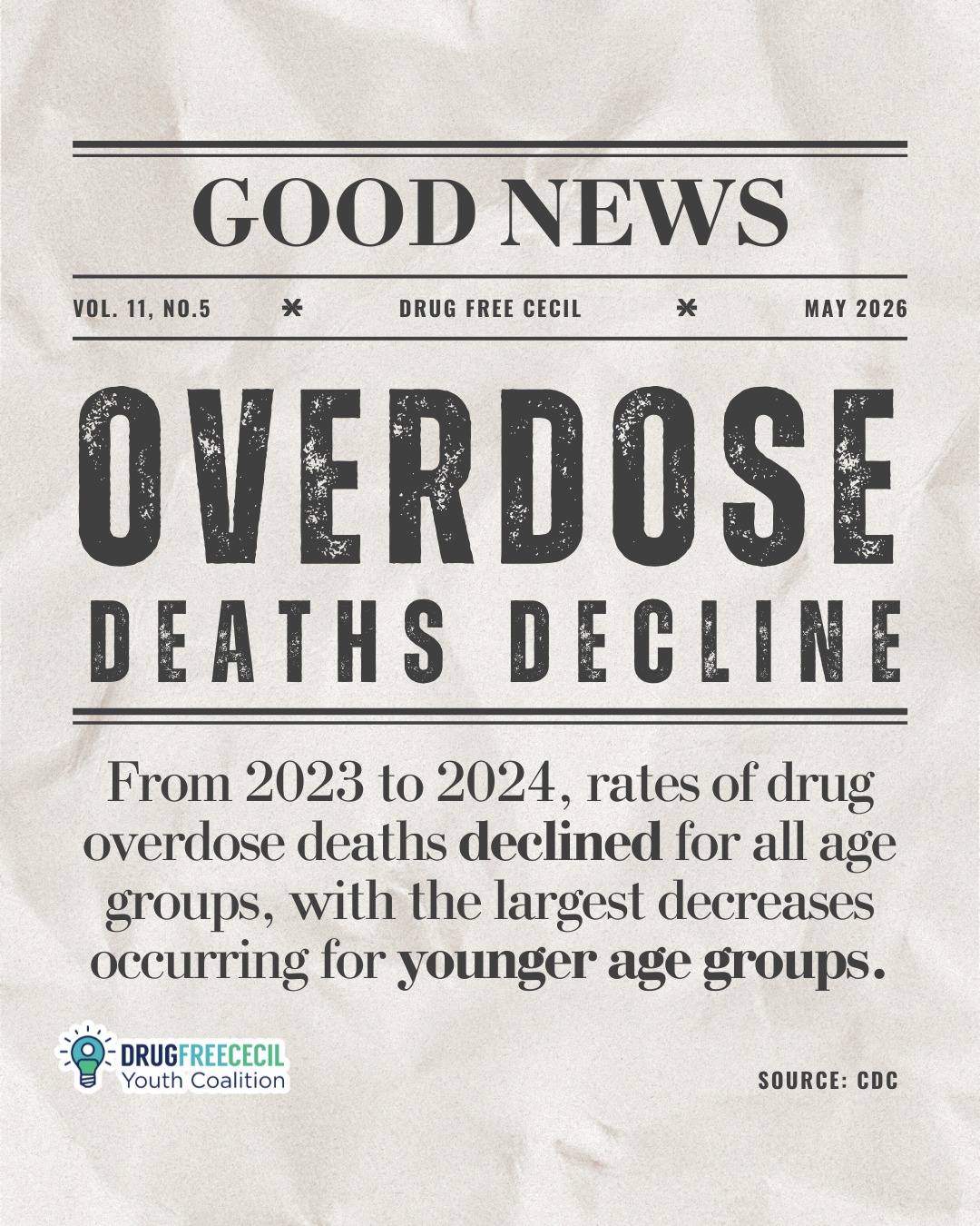Good News! Overdose deaths have declined!