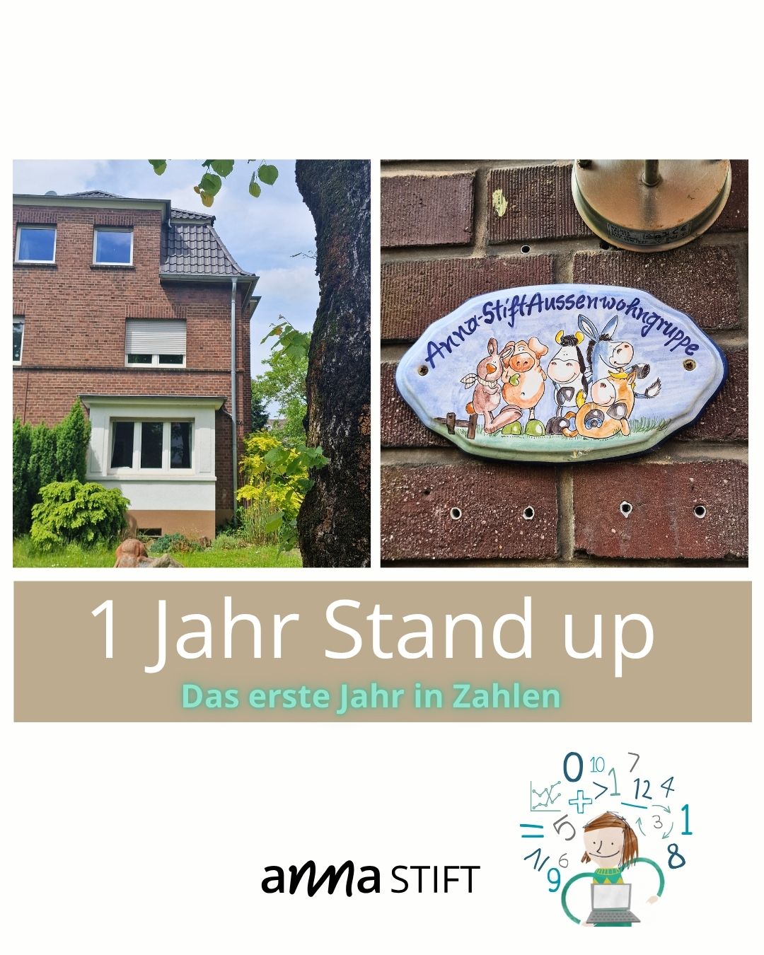 Ein Jahr „Stand up“ – ein Jahr Perspektiven schaffen. 💛
Vor einem Jahr ist unsere Perspektivklärungsgruppe „Stand up“ mit dem Ziel gestartet, Jugendlichen in herausfordernden Lebenssituationen Orientierung, Stabilität und neue Perspektiven zu geben.
Gemeinsam mit den Jugendämtern wurde die Idee eines zeitlich klar strukturierten Perspektivklärungsangebotes entwickelt. Nach einem Jahr hat sich bestätigt: Der gemeinsame Ansatz war richtig. Das Angebot wird fortlaufend genutzt und hat sich als wichtiger Baustein in der regionalen Jugendhilfelandschaft etabliert.
Seitdem konnten wir insgesamt 71 Jugendliche begleiten (Stand April 2026), unterstützen und gemeinsam mit Jugendämtern, Familien und Sorgeberechtigten individuelle Wege entwickeln.
„Stand up“ bietet sieben stationäre Plätze für junge Menschen ab 12 Jahren, die vorübergehend aufgenommen werden, um ihre weitere Lebensperspektive ressourcenorientiert, wertschätzend und beziehungsstark zu klären.
Ob Rückkehr ins Herkunftssystem oder Vermittlung in weiterführende Hilfen: Im Mittelpunkt steht immer die Frage, was junge Menschen brauchen, um gestärkt ihren Weg weiterzugehen.
Die Zahlen in den Slides zeigen, wie intensiv und vielfältig die Arbeit im vergangenen Jahr war – von der durchschnittlichen Verweildauer oder den Altersstrukturen.
Danke an unser engagiertes Team, die kooperierenden Jugendämter und alle Beteiligten, die diese wichtige Arbeit möglich machen.