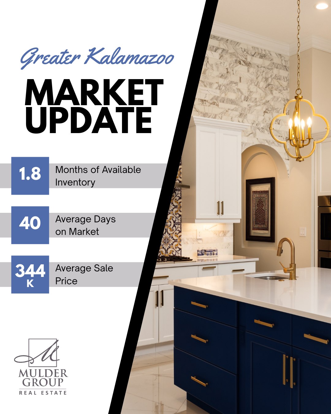 muldergrouprealty