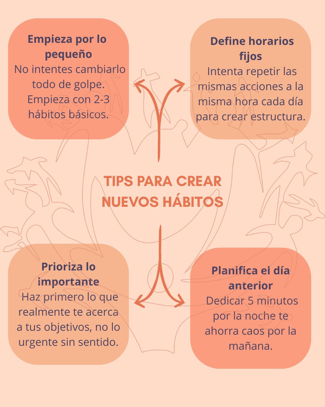 Organizar una rutina no es hacerlo perfecto, es hacerlo posible.
Empieza pequeño, no intentes cambiarlo todo de golpe. Define horarios que te den estructura, prioriza lo importante y no olvides algo clave: descansar también forma parte del proceso.
Planifica un poco cada día, apóyate en recordatorios y, sobre todo, sé flexible contigo mismo.
Porque una buena rutina no es la que no falla nunca, sino la que puedes sostener incluso cuando la vida se complica.
#pensament #psicologia #centropsicología #cursos #talleres #recursospsicológicos #asesoramiento #tratamiento #terapia #ayuda #alcoy #centropsicologico #psicologiaalcoy #psicologosalcoy #terapia #terapiacognitivoconductual #terapiaonline #bienestaremocional #saludmental #bienestar #productividad #hábitossaludables #cambiodehábitos #vidaorganizada #constancia
