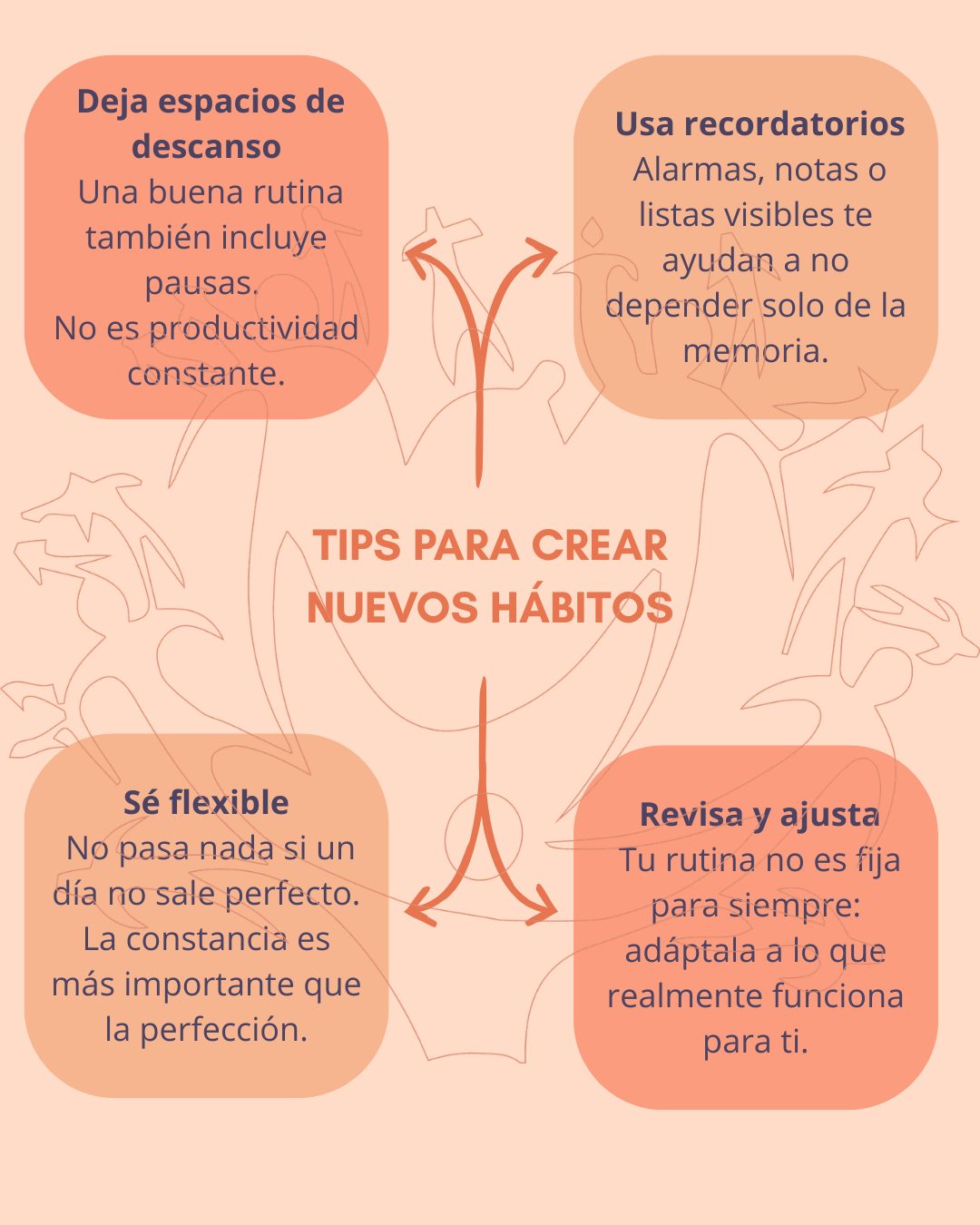 Organizar una rutina no es hacerlo perfecto, es hacerlo posible.
Empieza pequeño, no intentes cambiarlo todo de golpe. Define horarios que te den estructura, prioriza lo importante y no olvides algo clave: descansar también forma parte del proceso.
Planifica un poco cada día, apóyate en recordatorios y, sobre todo, sé flexible contigo mismo.
Porque una buena rutina no es la que no falla nunca, sino la que puedes sostener incluso cuando la vida se complica.
#pensament #psicologia #centropsicología #cursos #talleres #recursospsicológicos #asesoramiento #tratamiento #terapia #ayuda #alcoy #centropsicologico #psicologiaalcoy #psicologosalcoy #terapia #terapiacognitivoconductual #terapiaonline #bienestaremocional #saludmental #bienestar #productividad #hábitossaludables #cambiodehábitos #vidaorganizada #constancia