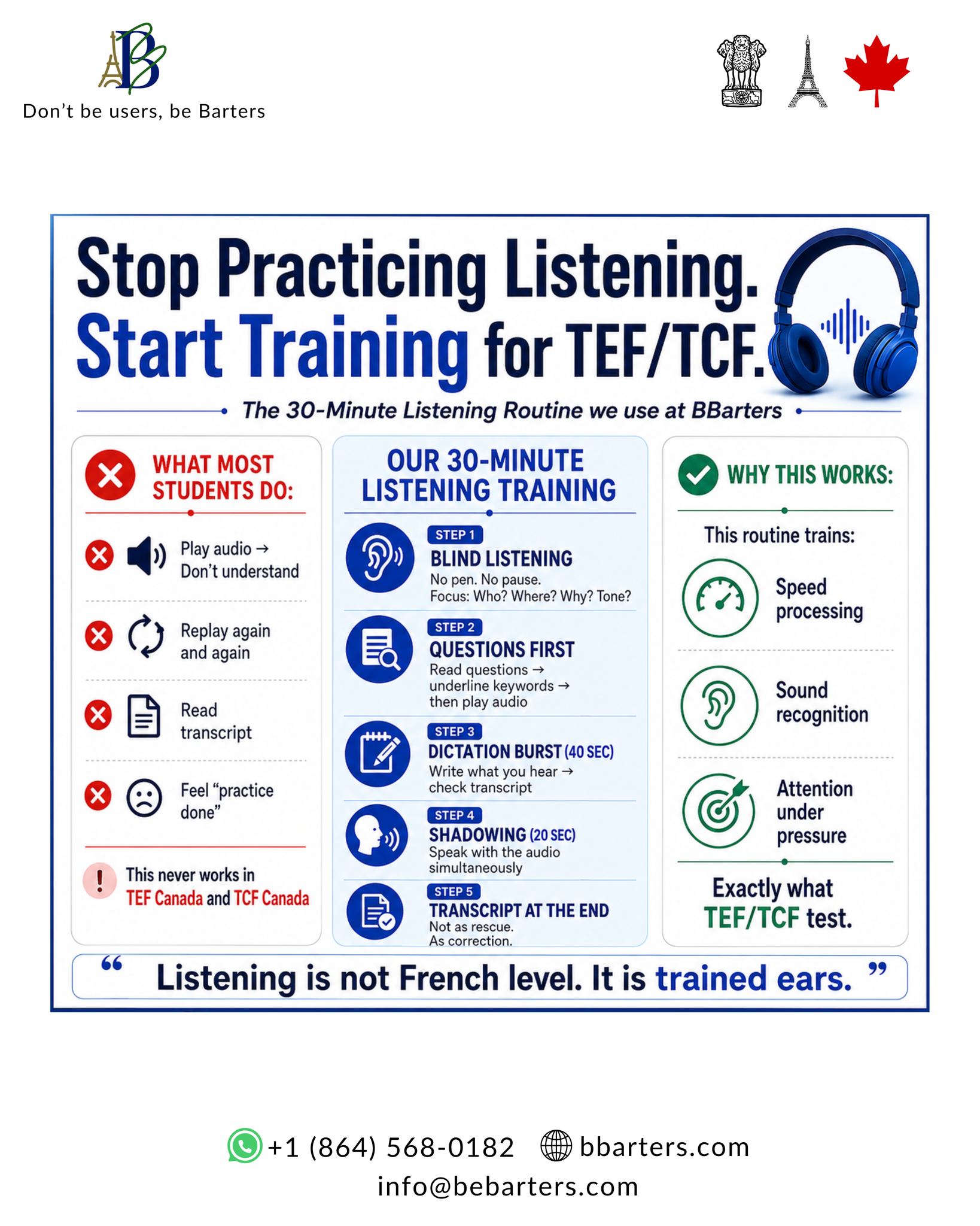 Most students are practicing listening.
We make our students train listening for TEF/TCF Canada.
There is a big difference.
In the exam, you don’t get replays.
You don’t get time to think.
You don’t get transcripts.
You get speed, pressure, and one chance.
So your practice must look like the exam.
Here is the exact 30-minute listening routine we use at BBarters that changes scores dramatically.
Try this for 7 days. You’ll feel the difference yourself.
#visa #canada #studyincanada #studyvisa #explorecanada #canadavisa #canadalife #workvisa #workpermit #canadapr #pnp #ircc #ExpressEntry #ontario #quebec #Employment #TEF #TCF #bonjourquebec