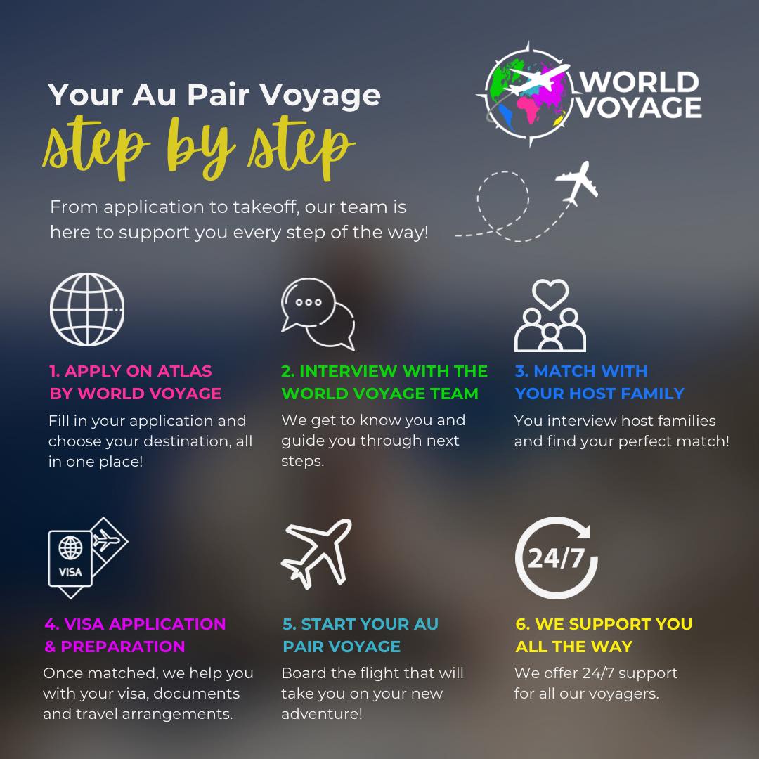 Thinking about becoming an au pair but not sure where to start? ✈️🌍
Here’s what the journey usually looks like with World Voyage 👇
• Submit your application on ATLAS
• Chat with the World Voyage team
• Interview with host families
• Get matched with your family abroad
• Start your visa process
• Book your flight and begin your adventure ✈️
The process might seem overwhelming at first, but you’re guided every step of the way 🌍✨
Ready to start your journey?
Apply here: www.atlas@worldvoyage.co.za
#WorldVoyage #AuPairLife #TravelAndWork #CulturalExchange #AuPairJourney