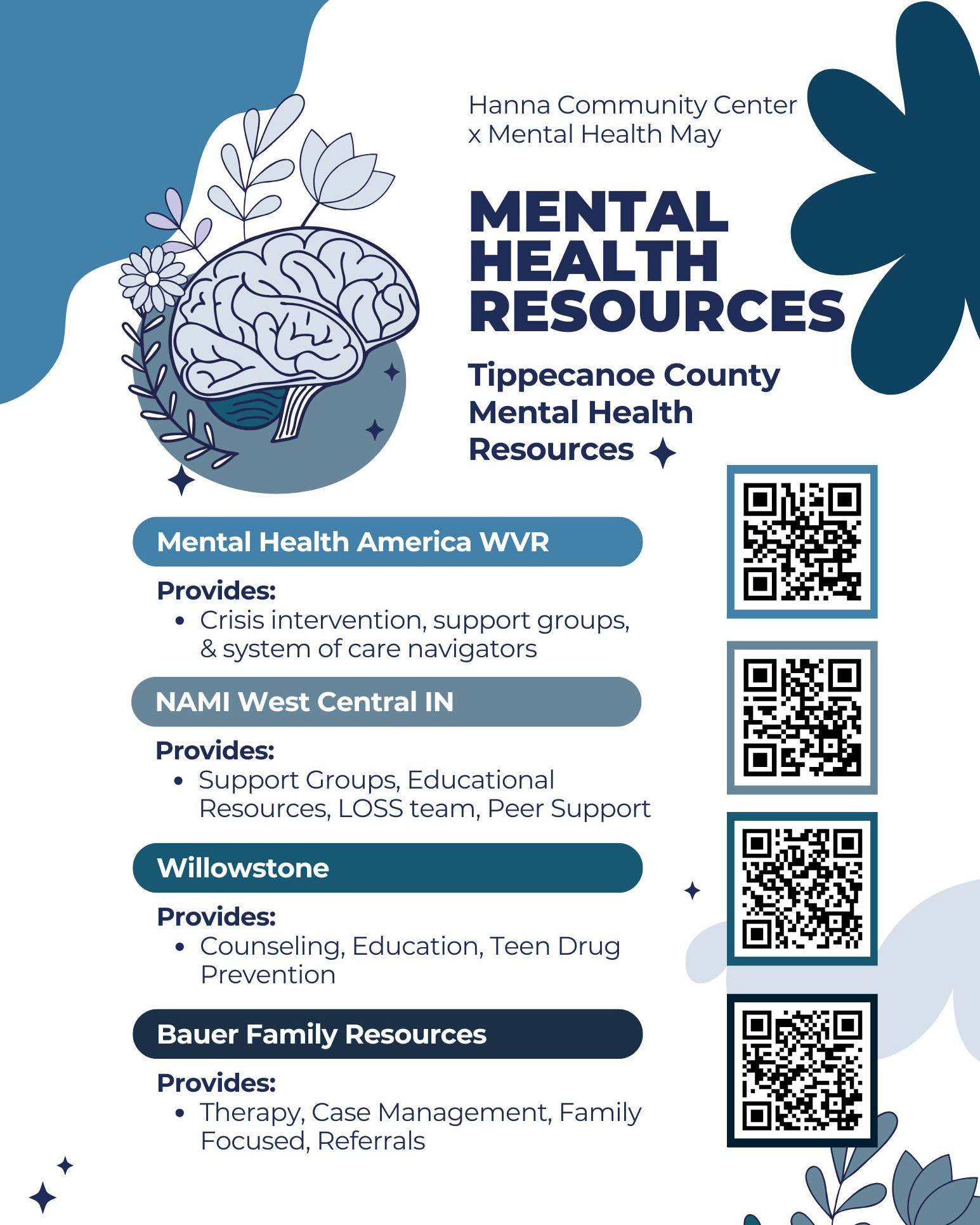 Looking for more mental health resources in Tippecanoe? Check out these resources! Remember, healing is not a weakness and therapy is not betrayal. You deserve peace, not just endurance 💚💚 #hannacommunity #MentalHealthMay