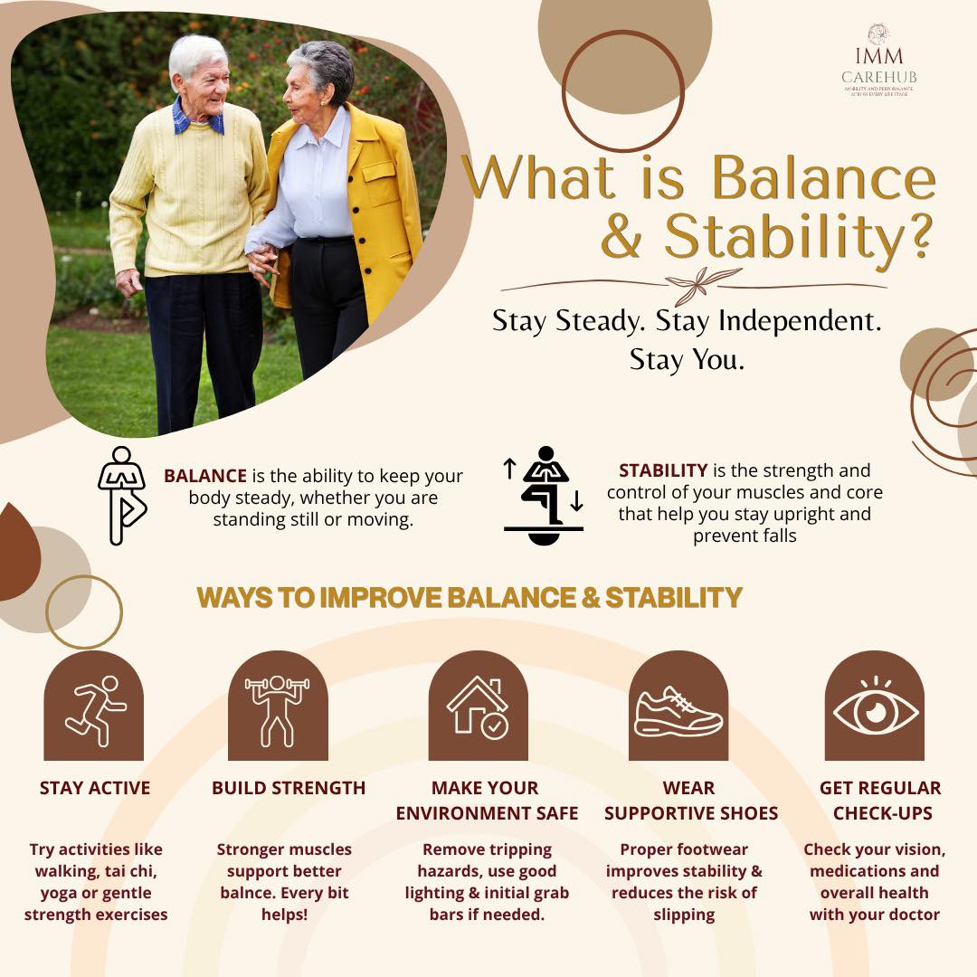 Balance & stability are important for seniors to stay active, confident, and independent.
Good balance helps reduce falls risk and improves everyday movement.
Falls are NOT a normal part of aging — early awareness and proper training can make a difference 🌸✨
#IMMCarehub #Sunway163mall #FallsPrevention #HealthyAging #BalanceandStability