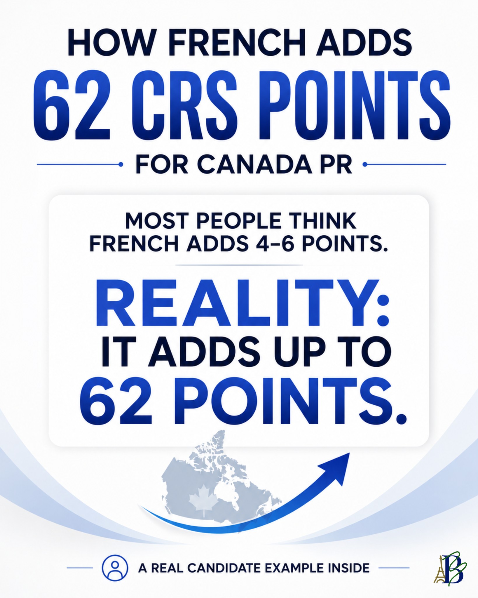 Most Express Entry aspirants are stuck between CRS 430–470 for years.
They keep retaking IELTS.
They keep waiting for the cut-off to drop.
But they ignore the only factor that can add 62 CRS points.
French.
Not for Quebec.
Not for language lovers.
But as a CRS multiplier.
This is a real candidate-style calculation we see every week.
If your CRS is below 470, this is the fastest way to cross 500.
#french #learningfrench #SpeakFrench #languagelearning #frenchclass #francais #language #francophile #learnfrench #france #visa #canada #studyincanada #studyvisa #explorecanada #canadavisa #canadalife