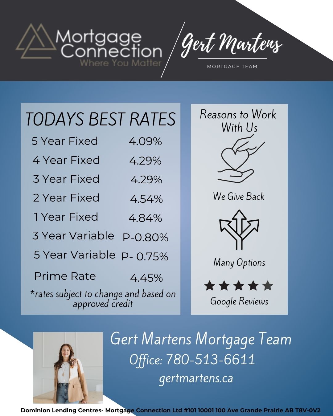 Although rates are always changing we like to give people a rough idea of the current rate picture! Our team gets offered exclusive rates and mortgage products so if you want the most up to date rates and information, please reach out!
Gert Martens- Mortgage Broker
Dominion Lending Centres- Mortgage Connection
gertmartens.ca
#gertmartensmortgageteam #grandeprairiemortgages #albertamortgagebroker #bestmortgagerates