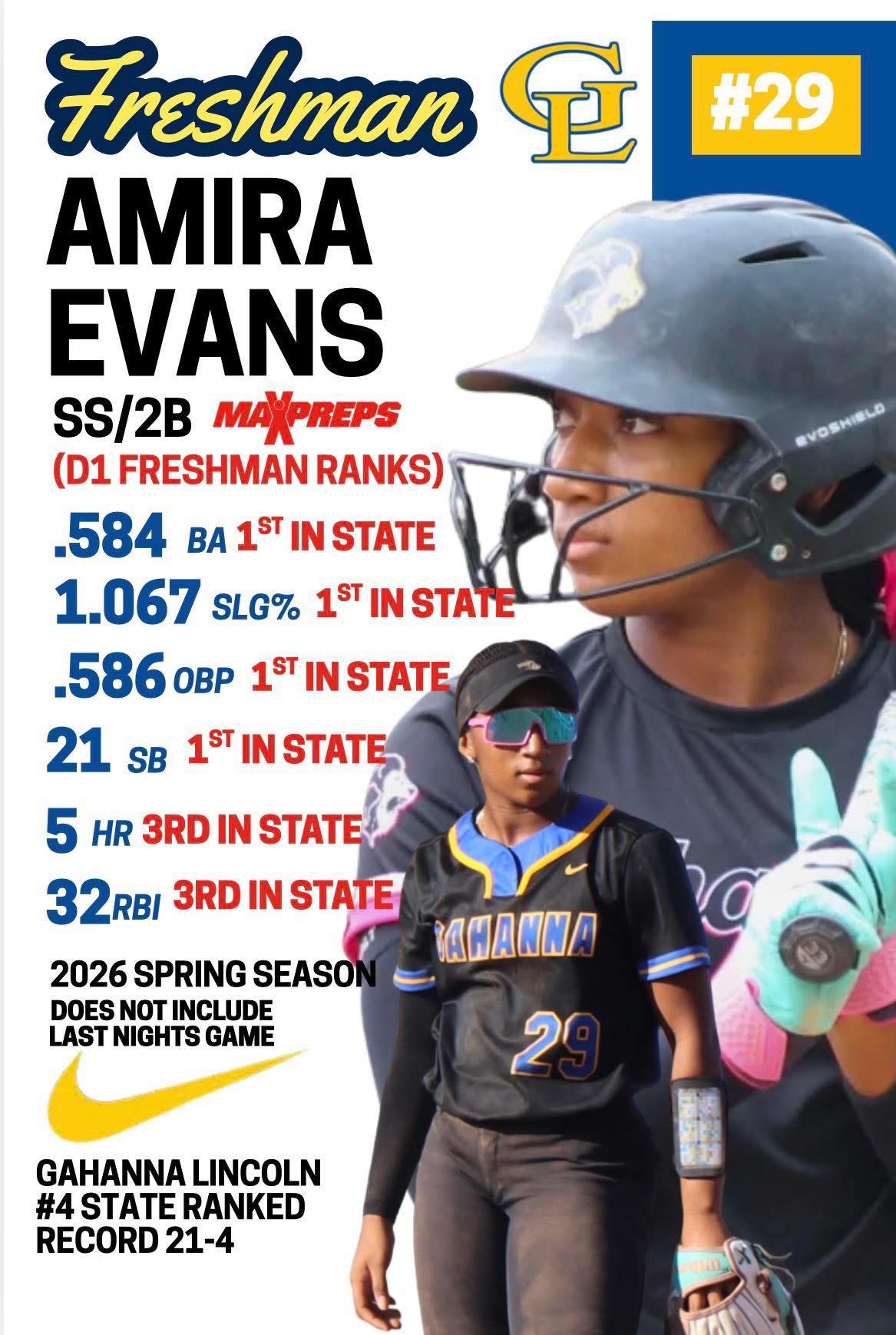 How lucky and I that I get to work with superstars like this!! Amira is an amazing athlete and a great kid! Look out softball world…she’s just getting started! #ssbmindset #ssbperformance #USASoftball #mindsetmadesimple #toughasnails #athlete #elite