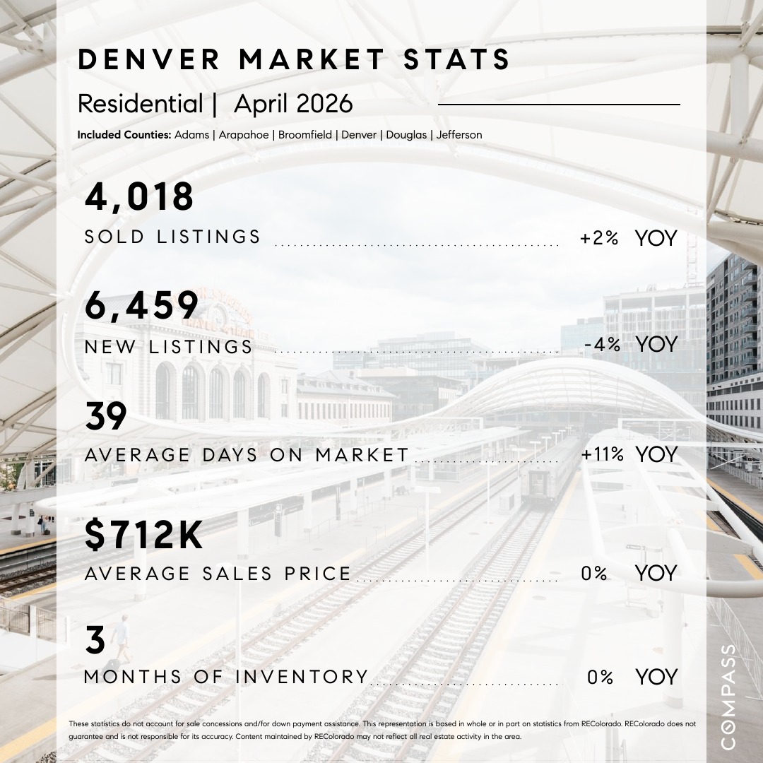 oakgroupcolorado