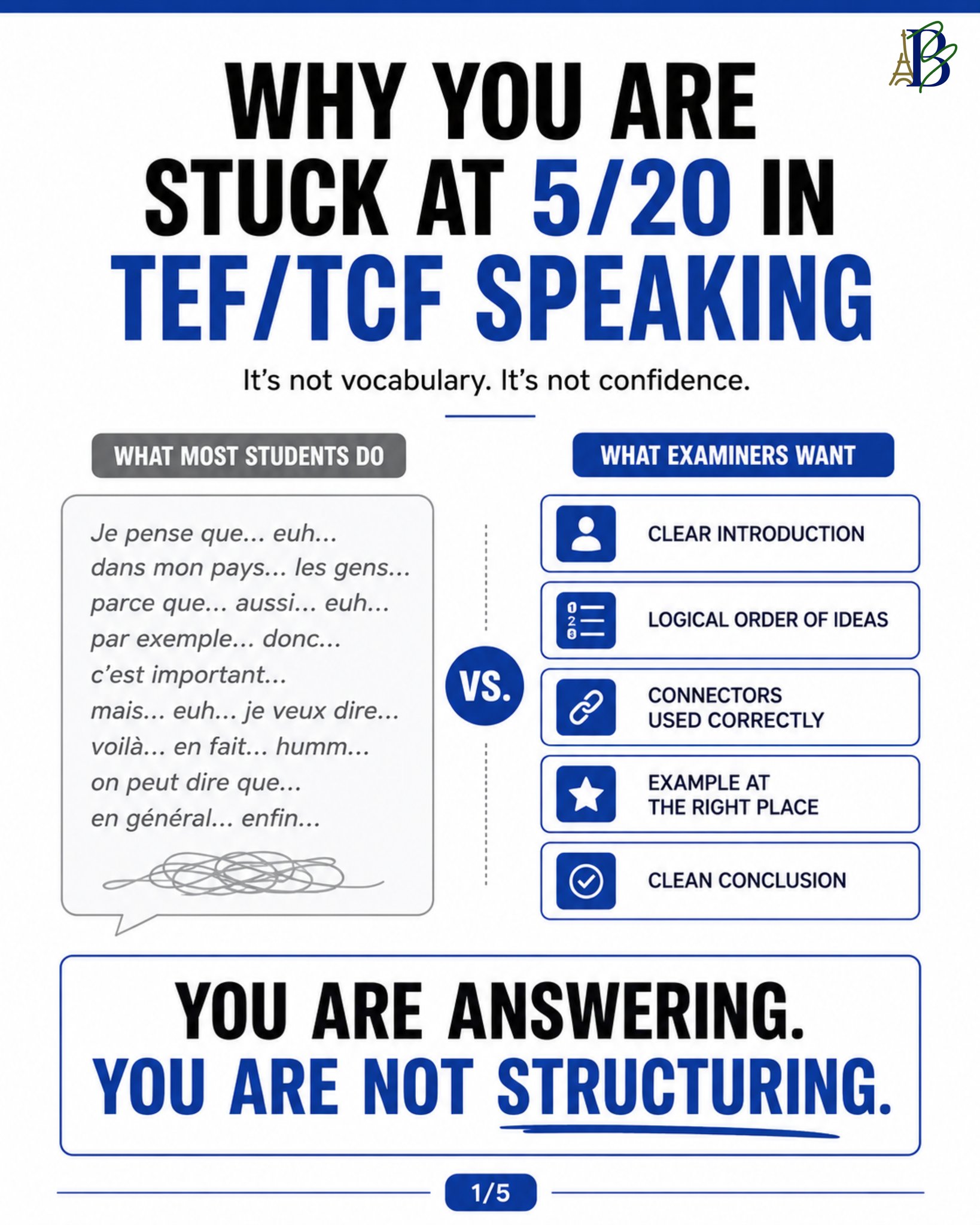 Most Indians don’t lose marks in TEF/TCF speaking because of French.
They lose marks because nobody taught them how answers are scored.
You speak.
Examiners score structure.
That gap is where 5/20 happens.
At Bbarters, we don’t “practice speaking”.
We correct speaking with a framework:
Structure → Connectors → Example → Conclusion
Same student.
Same French.
Different structure.
12+/20.
This carousel shows the exact correction process we use in class.
#french #learningfrench #SpeakFrench #languagelearning #frenchclass #francais #language #francophile #learnfrench #france #visa #canada #studyincanada #studyvisa #explorecanada #canadavisa #canadalife