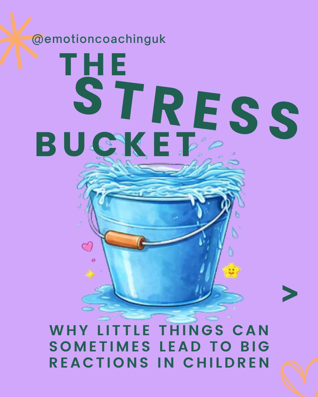 💧 THE STRESS BUCKET 💧
Why little things can sometimes lead to BIG reactions in children
Swipe to learn about the stress bucket analogy ➡️
