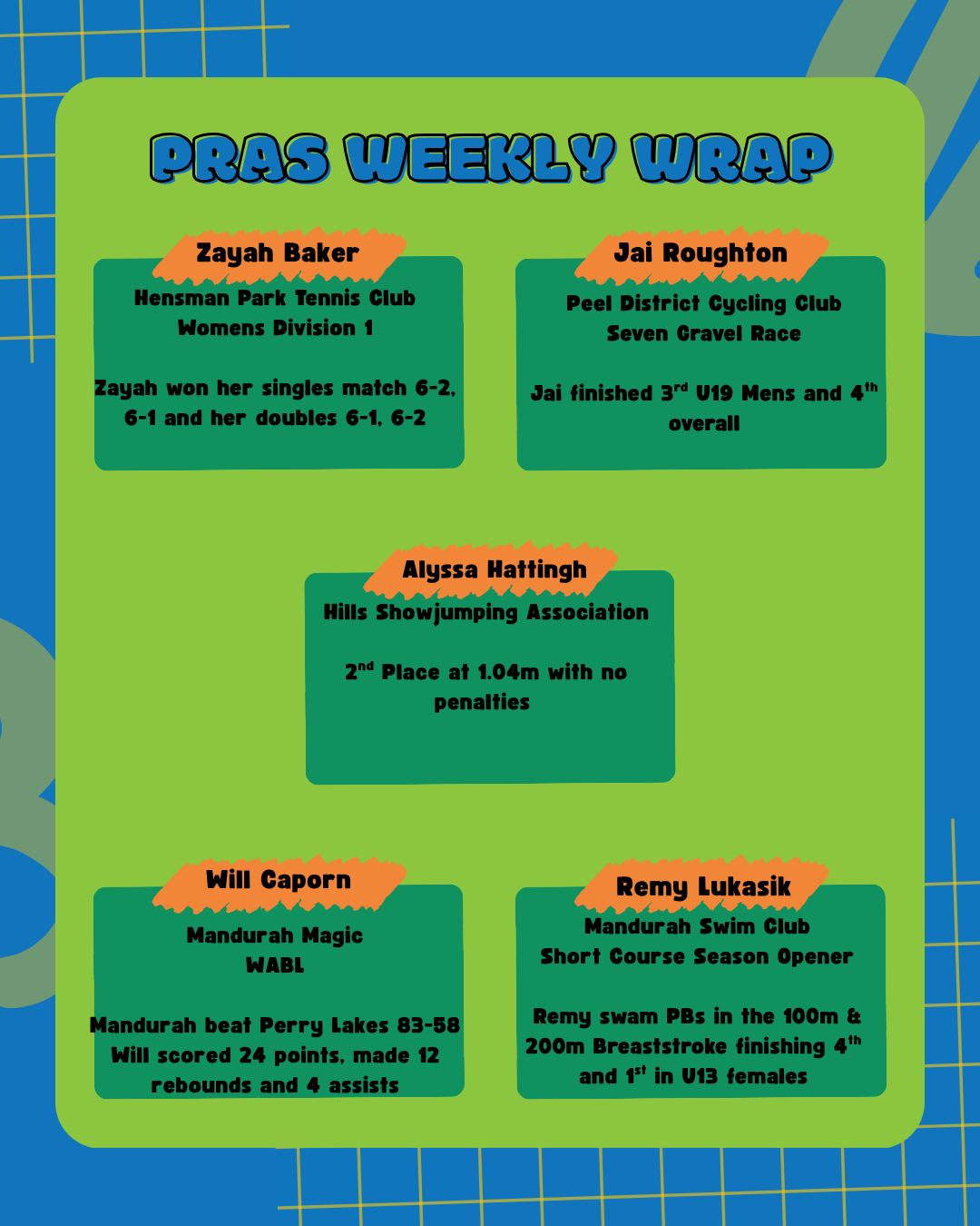 📣 PRAS Weekly Wrap 📣
Featuring:
Zayah Baker - Tennis 🎾
Jai Roughton - Cycling 🚲
Alyssa Hattingh - Equestrian 🐎
Will Caporn - Basketball 🏀
Remy Lukasik - Swimming 🏊🏻♀️
@zayahhbaker
@jai.roughton
@alyssahattingh_equestrian
@remyis_coolcat