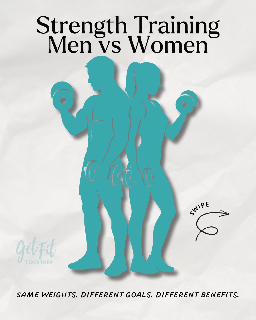 Somewhere along the way, women were taught that strength training was only for men… or that lifting weights would somehow make us “too bulky.” 🙃
Meanwhile, men have been over there happily picking heavy things up for decades while women were handed 3 lb pink dumbbells and told to do endless cardio. 😂
Here’s the truth:
Strength training benefits EVERYONE.
For women especially, strength training becomes even more important as we get older. It helps support:
✔️ Muscle mass
✔️ Bone density
✔️ Metabolism
✔️ Balance & stability
✔️ Energy levels
✔️ Confidence
✔️ Healthy aging
And no… you are not going to wake up looking like a bodybuilder because you started lifting weights twice a week. 😅
Most women actually end up looking more toned, feeling stronger, moving better, and becoming more confident both inside and outside the gym.
At Get Fit Together, we focus on getting stronger for real life. Whether you’re brand new to strength training or getting back into it, we’ll help you feel comfortable, supported, and stronger than you thought possible. 💪✨
#GetFitTogether #GetFit #ConcordNC #KannapolisNC