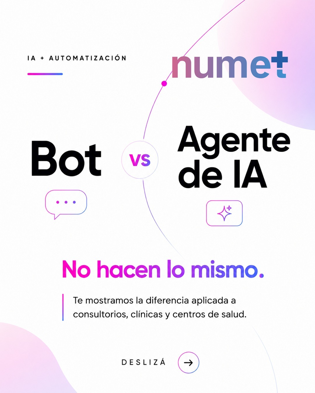 ¿Un bot y un agente de IA son lo mismo?
No. Y la diferencia puede cambiar por completo la forma en la que tu clínica responde, ordena y convierte consultas.
Un bot responde de forma limitada.
Un agente de IA entiende el contexto, guía la conversación y puede acompañar al paciente en todo el proceso: desde la primera consulta hasta la derivación o solicitud de turno.
En salud, cada mensaje importa.
Porque detrás de cada consulta puede haber una oportunidad real de atención.
En Numet ayudamos a clínicas, centros médicos y consultorios a implementar sistemas inteligentes que no solo responden, sino que también organizan, filtran y mejoran el seguimiento de cada paciente.
Automatización + estrategia + criterio humano.
Ese es el diferencial.
📩 Escribinos y te mostramos cómo aplicarlo a tu centro de salud.
#Numet #MarketingParaSalud #IAParaSalud #Automatización #Consultorios #clinic as #CentrosMedicos #WhatsAppIA #marketingmedico