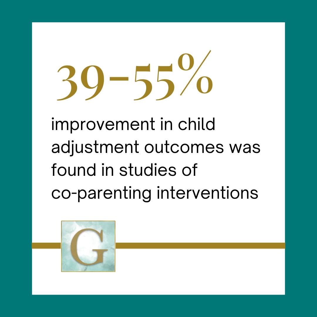Struggling with co-parenting communication?
Try these 3 steps:
1. Focus on the childānot the conflict
2. Keep communication clear and simple
3. Set expectations early
Small changes can make a big difference.
Need guidance? Schedule a meeting with our divorce coach
Visit garskemediation.com
#garskemediation #diydivorce #divorcemediation
#divorcecolorado #separation #DivorceSupport