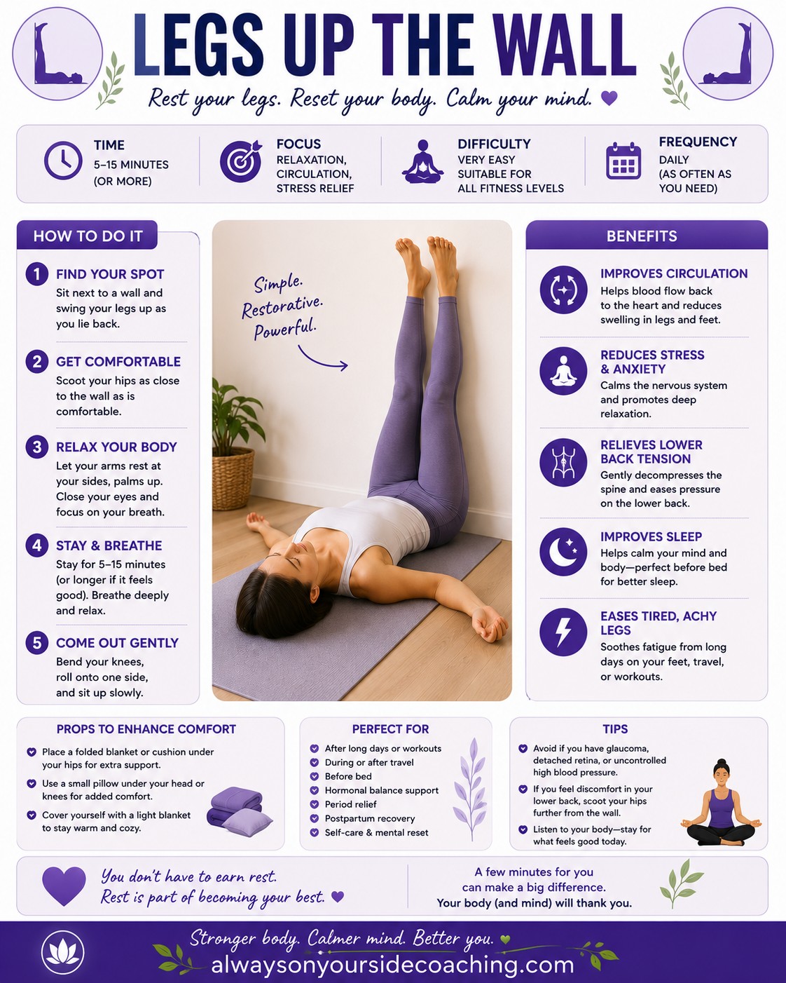 🦵 Legs Up the Wall is one of the easiest wellness tools that almost nobody talks about enough.
A few quiet minutes can help calm your nervous system, ease tired legs, reduce stress, and help your body recover from long days, workouts, travel, or simply life.
You do not always need more intensity.
Sometimes your body needs restoration. 💜
Put your phone down.
Breathe slowly.
Let your body rest for a few minutes.
Small habits like this support long-term wellness more than people realize.
Learn more about AOYS here~ Alwaysonyoursidecoaching.com
#CoachParis #AlwaysOnYourSideCoaching #LegsUpTheWall #StretchDaily #StressRelief #RecoveryMatters #MindBodyConnection #WellnessJourney #SelfCare #HealthyLifestyle #GentleMovement #RestAndRecover #ProgressNotPerfection #AOYS #WellnessSupport