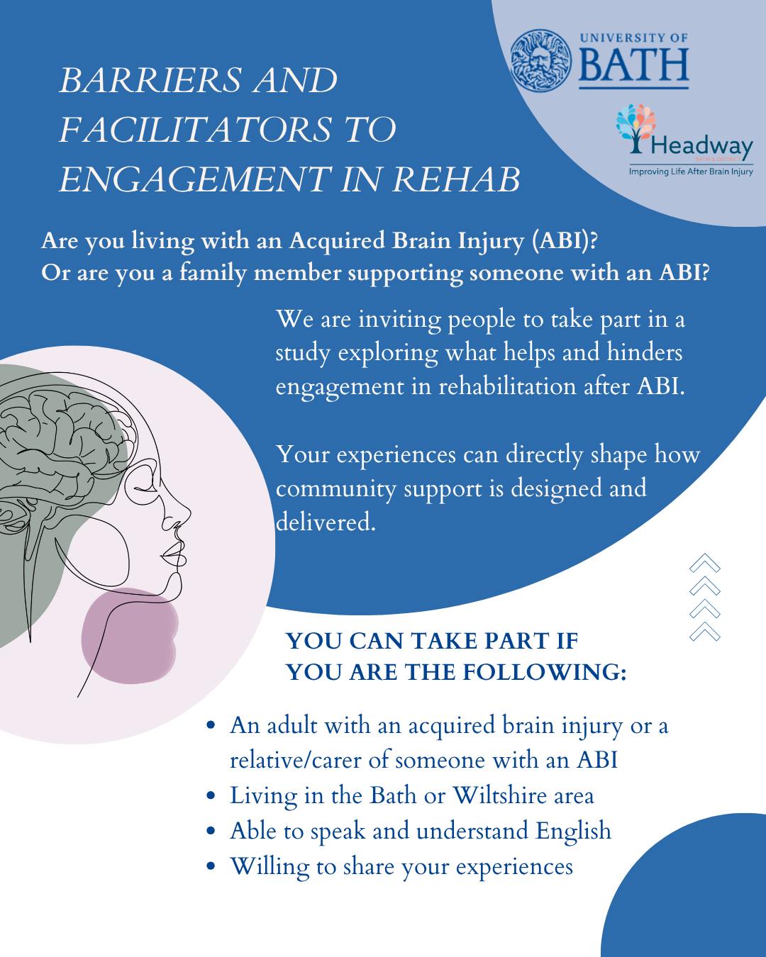 Research Participants Wanted 🧠
Our research student, Eve Brassington, is looking for people to take part in a study exploring the barriers and facilitators to engagement in rehabilitation after an acquired brain injury (ABI).
The study is looking to hear from:
Adults living with an acquired brain injury
Family members or carers of someone with an ABI
People living in the Bath or Wiltshire area
Those willing to share their experiences
Your experiences can help shape how community support is designed and delivered for people affected by brain injury.
If you are interested or would like to find out more, please contact Eve:
eib27@bath.ac.uk
Please see the poster for further details.