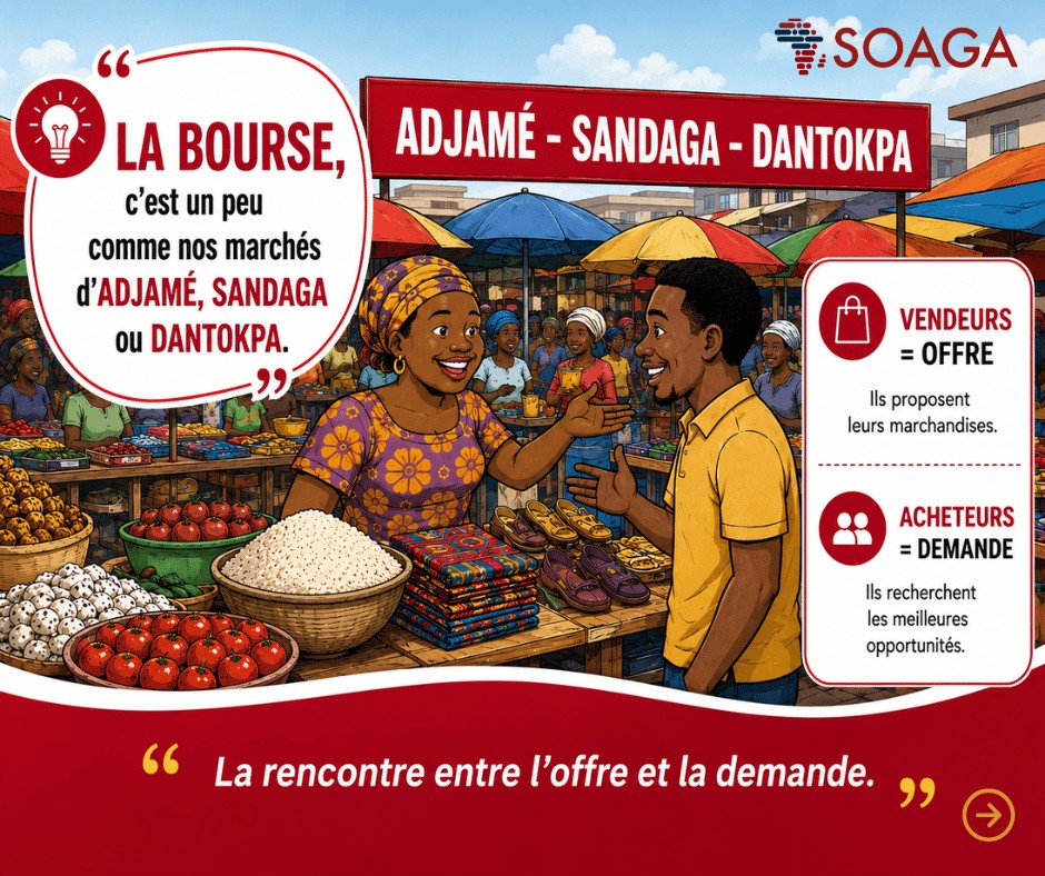 Adjamé. Sandaga. Dantokpa. Et si vous compreniez déjà la Bourse sans le savoir ? 🤔 💡 Découvrez pourquoi le fonctionnem...