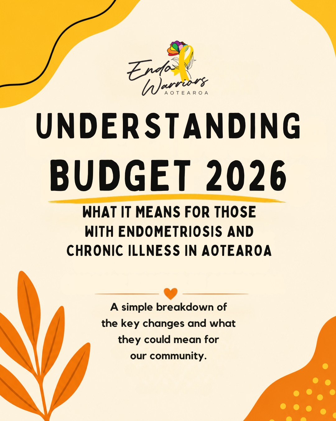 Budget 2026 has now been released, but for many people living with endometriosis and chronic illness in Aotearoa, the reality remains the same.
While the Government has announced increased health spending overall, there was no major endometriosis package, no National Endometriosis Action Plan, and no large scale reform focused specifically on chronic illness care.
Many people across Aotearoa may still face:
âą Long waitlists for specialists and surgery
âą Delayed diagnosis and treatment
âą High healthcare costs
âą Difficulty accessing disability and financial support
âą Mental health impacts linked with chronic pain and medical trauma
âą Barriers faced by people living with invisible illnesses
The Budget also included housing and welfare changes. While some people may receive small Accommodation Supplement increases, concerns remain around hardship support changes and whether vulnerable people could be left worse off in the future.
Research shows that endometriosis and chronic pelvic pain cost Aotearoa more than $22 billion every year through healthcare costs, lost income, education disruption, and reduced ability to work because of pain.
This is not just a personal issue.
It is a public health issue.
It is an equity issue.
Those with endometriosis and chronic illness deserve earlier diagnosis, timely treatment, better chronic pain support, more specialist services, and equitable healthcare access regardless of income or postcode.
This carousel images are a very simple breakdown of what Budget 2026 could mean for our community and why advocacy continues to matter.
At Endo Warriors Aotearoa, we will continue advocating for better education, equitable healthcare, earlier diagnosis, and stronger support systems across Aotearoa.
No one should have to navigate this alone.
#Endometriosis
#ChronicIllnessNZ
#EndoWarriorsAotearoa
#InvisibleIllness
#HealthEquity