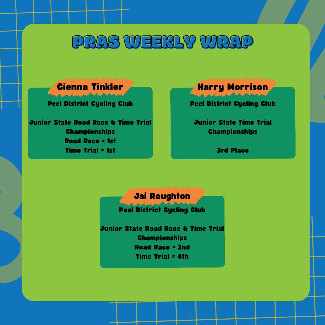 📣PRAS Weekly Wrap📣
PRAS Weekly Wrap featuring three cyclists from this weekends Junior State Road Race and Time Trial.
Well done to Cienna, Harry and Jai for competing hard in extremely tough conditions 💨💨💨
@peeldistrictcc
@ciennassportingjourney
@harrymmorrison
@jai.roughton
@dawson_coaching