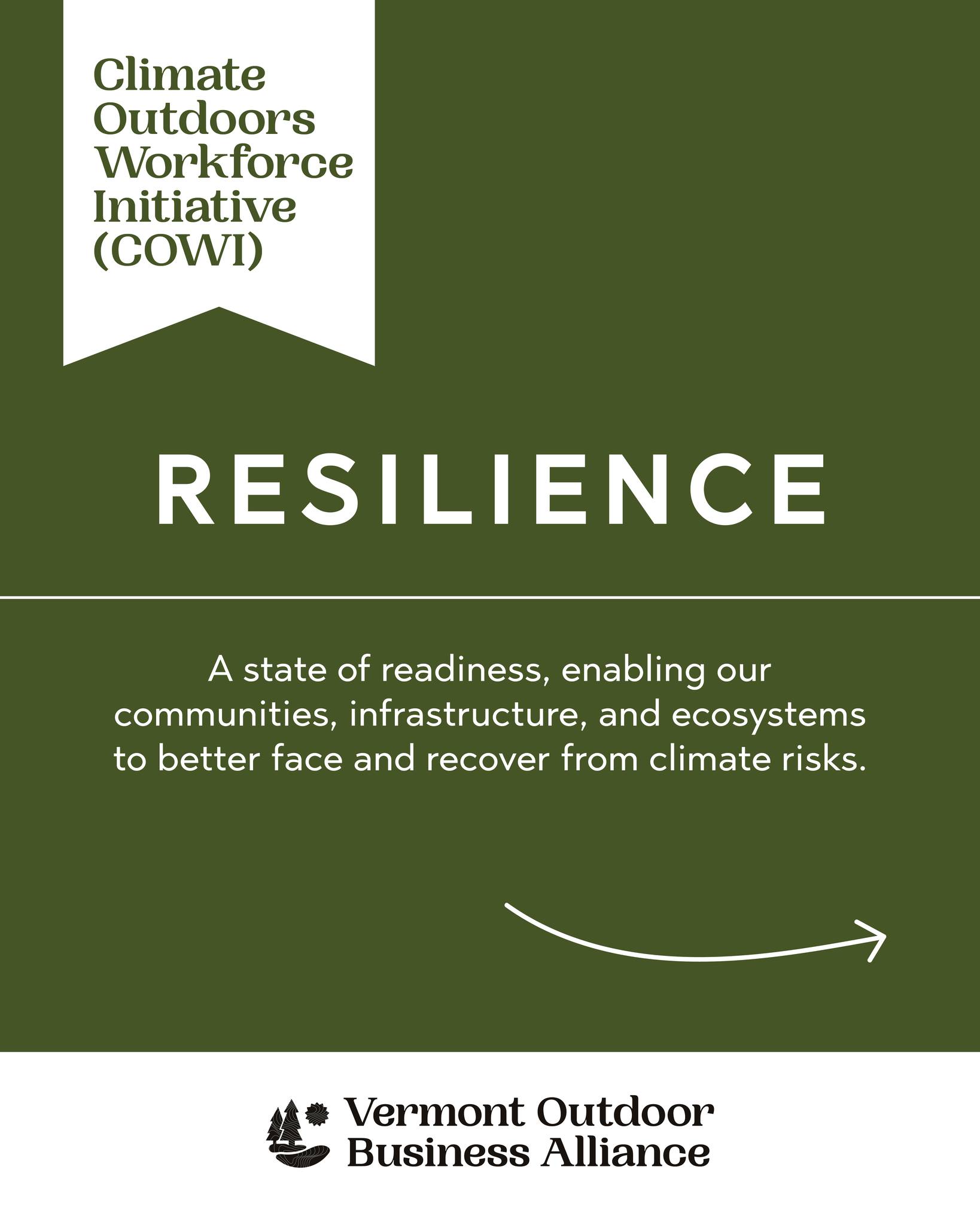 Outdoor businesses, educators, workforce leaders, and community partners: download the Climate Outdoor Workforce Initiative (COWI) report to explore practical strategies for building a more climate-ready outdoor economy in Vermont.
The report outlines key workforce priorities and recommendations focused on adaptation and resilience to help:
• Strengthen climate-ready career pathways
• Support resilient outdoor recreation infrastructure
• Adapt seasonal products and services
• Build partnerships between employers, educators, and communities
• Support long-term community wellness and stewardship
Explore the full COWI report and recommendations now through the Workforce Development page on our website.
Thank you to our partners: Vermont Climate Action Office, Vermont Department of Labor, Vermont Office of Workforce Strategy and Development, and Vermont Outdoor Recreation Economic Collaborative.
#COWI #OutdoorEconomy #ClimateResilience #WorkforceDevelopment #VermontOutdoorEconomy