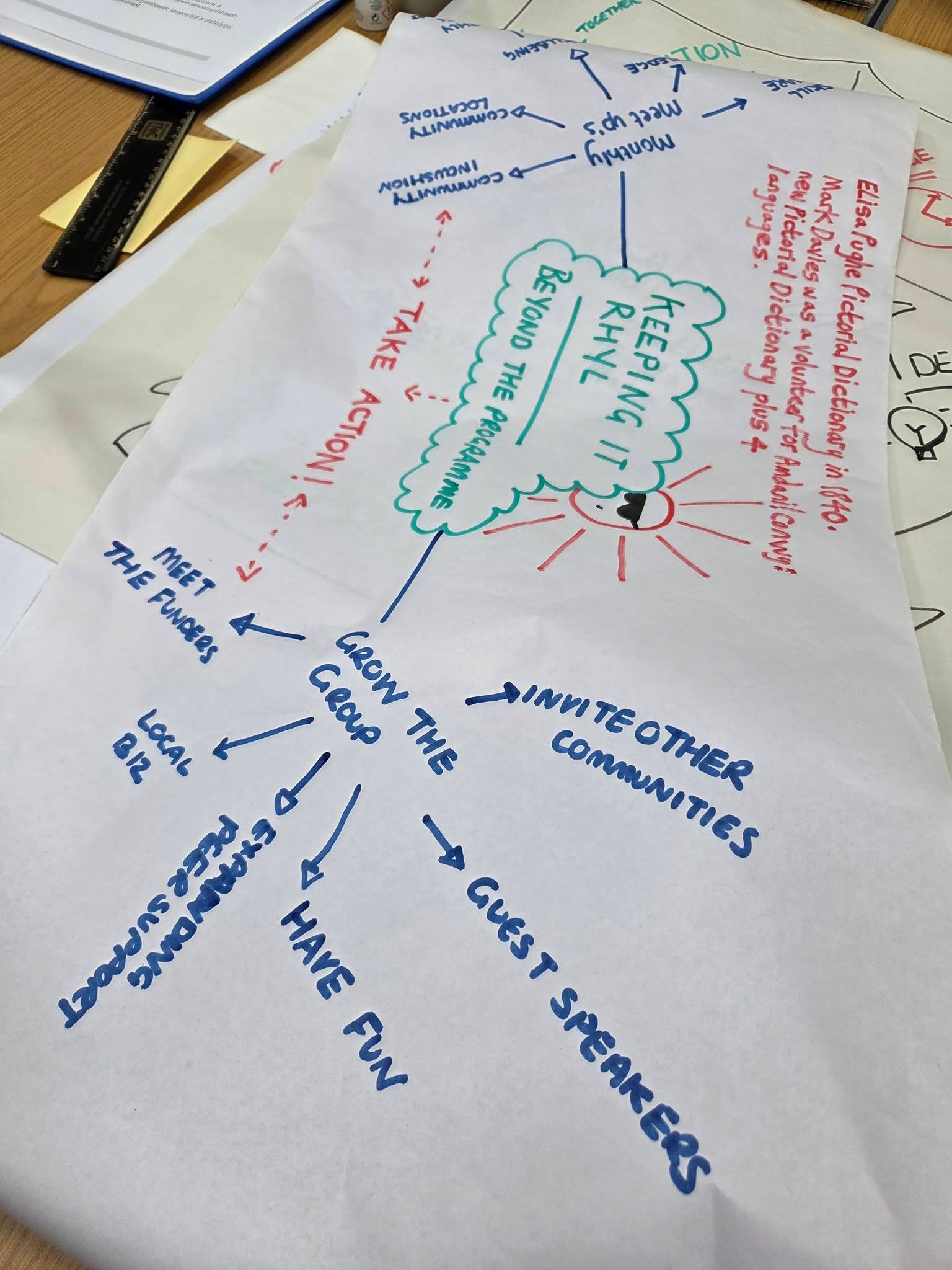 Today has been a full day of learning...
I have been on my leadership course all day today and we did a hackathon excercise and it was brilliant.... was really good to work on shared ideas and strategies...
Tonight its family learning...
The first for me and Phil James Williams attending a autism course so we can best support Talia...