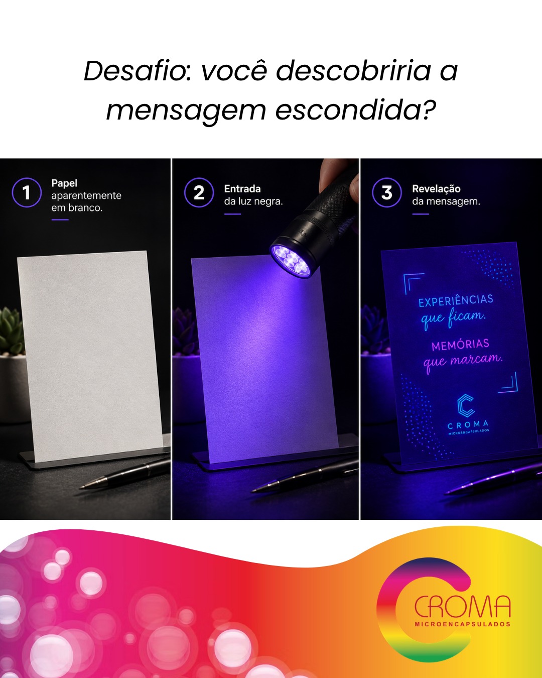 Nem tudo o que está impresso pode ser visto a olho nu. Você usaria essa tecnologia em qual projeto?