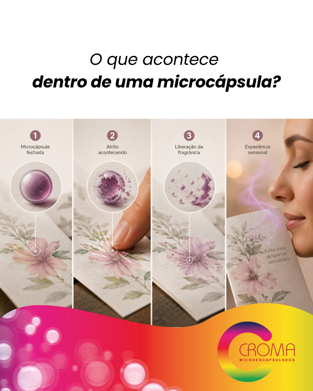 Uma tecnologia invisível capaz de transformar um simples impresso em uma experiência inesquecível.