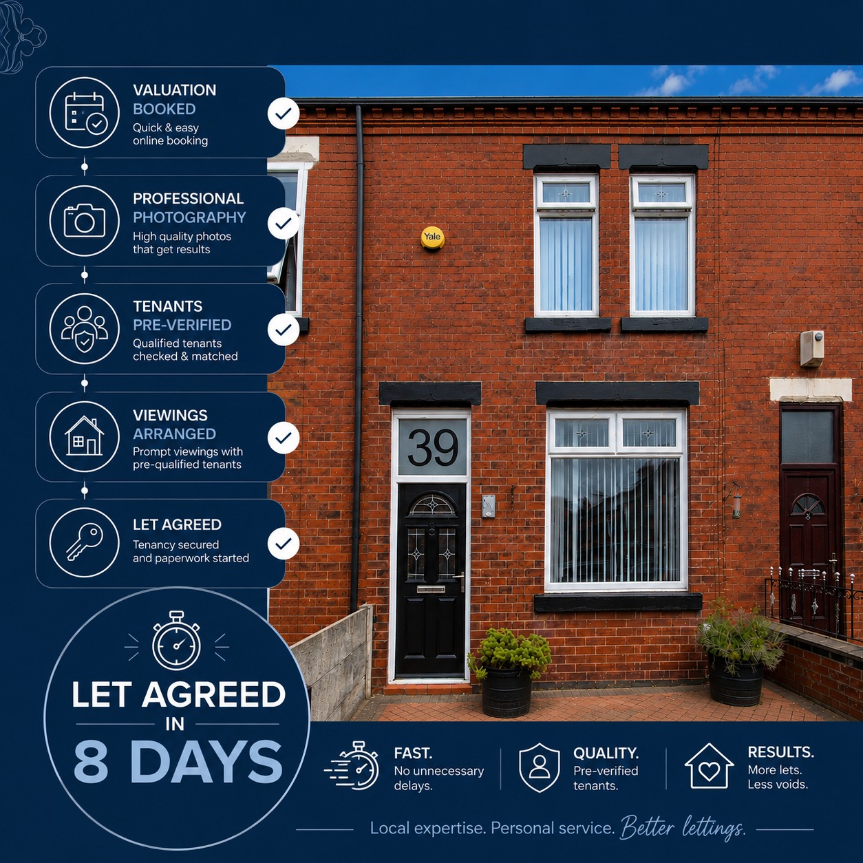🏡 LET AGREED IN JUST 8 DAYS! 🔑
From valuation to signed tenancy, we handled every step of the journey:
✅ Accurate valuation
✅ High - quality photography
✅ Pre-qualified tenants
✅ Prompt viewings
✅ Full tenancy progression
Our proactive marketing and hands-on approach help landlords achieve faster lets, quality tenants, and fewer void periods.
Thinking of letting your property? Contact us today and discover the difference our lettings service can make.
#leigh #tyldesley #lowton #lettingagent