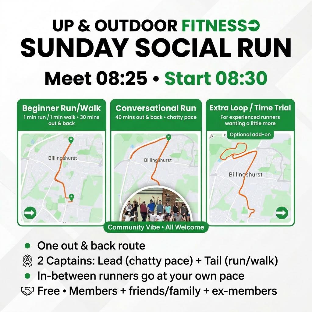 🏃🏻♂️ THE most inclusive, social, fun run club in town! 🏃🏼♀️
Yesterday was our first trial of the new route + new system and it was honestly brilliant — it’s got something for everyone and we all loved it!
Here’s how it works (and why it’s so inclusive)
Every Sunday
Meet at the studio: 08:25 (quick mobility warm-up)
Run starts: 08:30
Captain-led so it’s organised, supportive and consistent.
We run one clear out & back route (so nobody gets lost and you can see your progress week to week), with two captains so no one gets left behind… plus an optional extra for those who want a bit more.
The groups yesterday
Beginner Run/Walk (15 mins out & back)
Our beginner run/walk group set off with fun Captain Ruth — using a 1 minute run / 1 minute walk interval timer. Perfect if you’re learning to run, building confidence, or just want a steady start.
And we had another runner doing the best bit… sitting between the two captains, pushing herself and going further than she has before — that’s exactly what this system is designed for!
Chatty Pace Social Run (20 mins out & back)
Captain Sonia led the social “chatty pace” group at around 12 min/mile, going 20 minutes out & back — proper conversational pace, run and chat, no pressure.
Extra Loop / Time Trial (optional add-on)
And for anyone experienced wanting a little more… I went off with two runners to hit the extra loop/time trial (around 4 miles) and then we re-joined Sonia’s group on the run back. Best of both worlds — community + a challenge.
Why you’ll love it
Free
✅ Inclusive (run/walk, chatty pace, or extra challenge)
✅ Progression built in (same route = you can see improvement)
✅ Supportive (captains lead + tail so no one is left behind)
✅ The perfect way to start your Sunday — fresh air + endorphins + good people
EVERYONE WELCOME: Members, friends/family and ex-members and newbies all welcome.
Comment “IN” if you fancy it next Sunday!