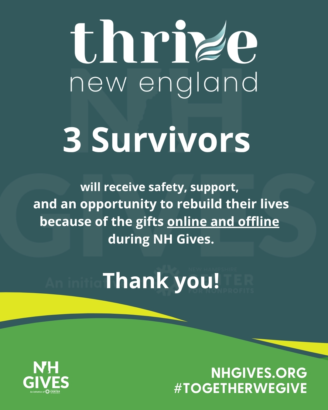 Now 3 more survivors will receive the life-giving wrap-around care and intense mentorship because YOU gave during NH Gives. Gifts online and offline helped us achieve this amazing milestone through our first ever NH Gives Campaign. It is because of people like you that survivors are free and independent. Thank you!
#NHGives #THRIVENewEngland #EndExploitation #SupportSurvivors