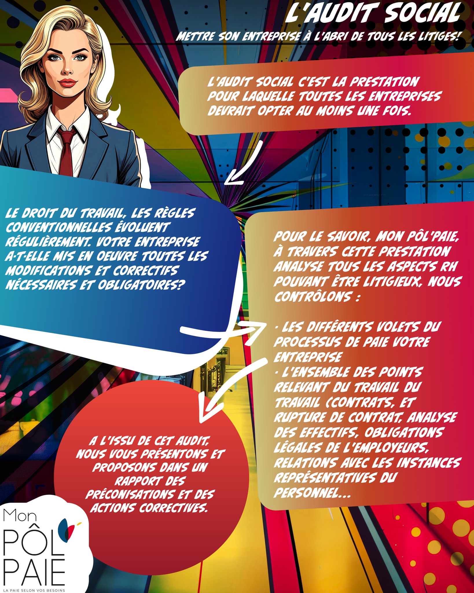 🤔Besoin d'un audit social? ça tombe bien nous en proposons!
👉Plus de renseignements sur notre site!
#toulon #audit #auditsocial #rh #droitdutravail
