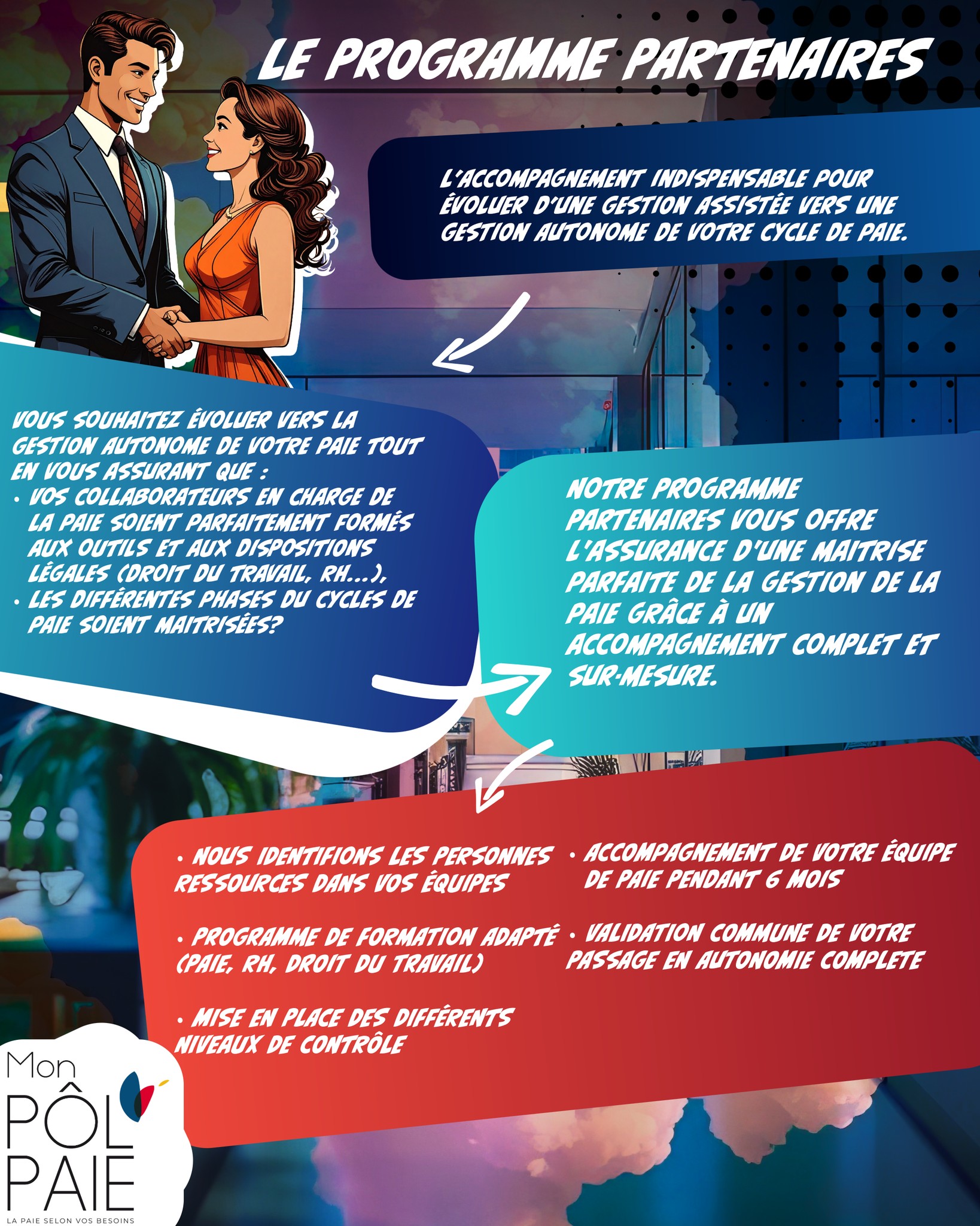 🤔 Envie de plus d'autonomie dans la gestion de votre cycle de paie?
🫡 Nous avons un programme pour ça!
👉 Plus de renseignements sur notre site!
____
#groupefgc #toulon #gestiondelapaie #paie