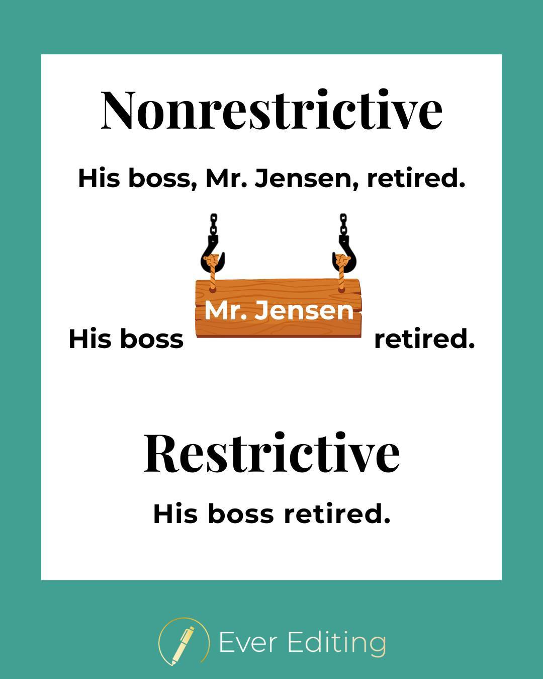 Here are two grammar terms that you may not know: nonrestrictive and restrictive.
A nonrestrictive element is surrounded by commas because it can be taken out of the sentence without losing meaning. A sentence’s elements are considered restrictive if they are all necessary to carry meaning, and no commas are used.
See more examples and a more detailed explanation in our latest tip, “Commas with Restrictive vs. Nonrestrictive Elements.”
https://www.everediting.com/post/commas-with-nonrestrictive-vs-restrictive-elements
#GrammarTip #BookEditor #Books #Editing #Editor #Freelance #WritersOfInstagram