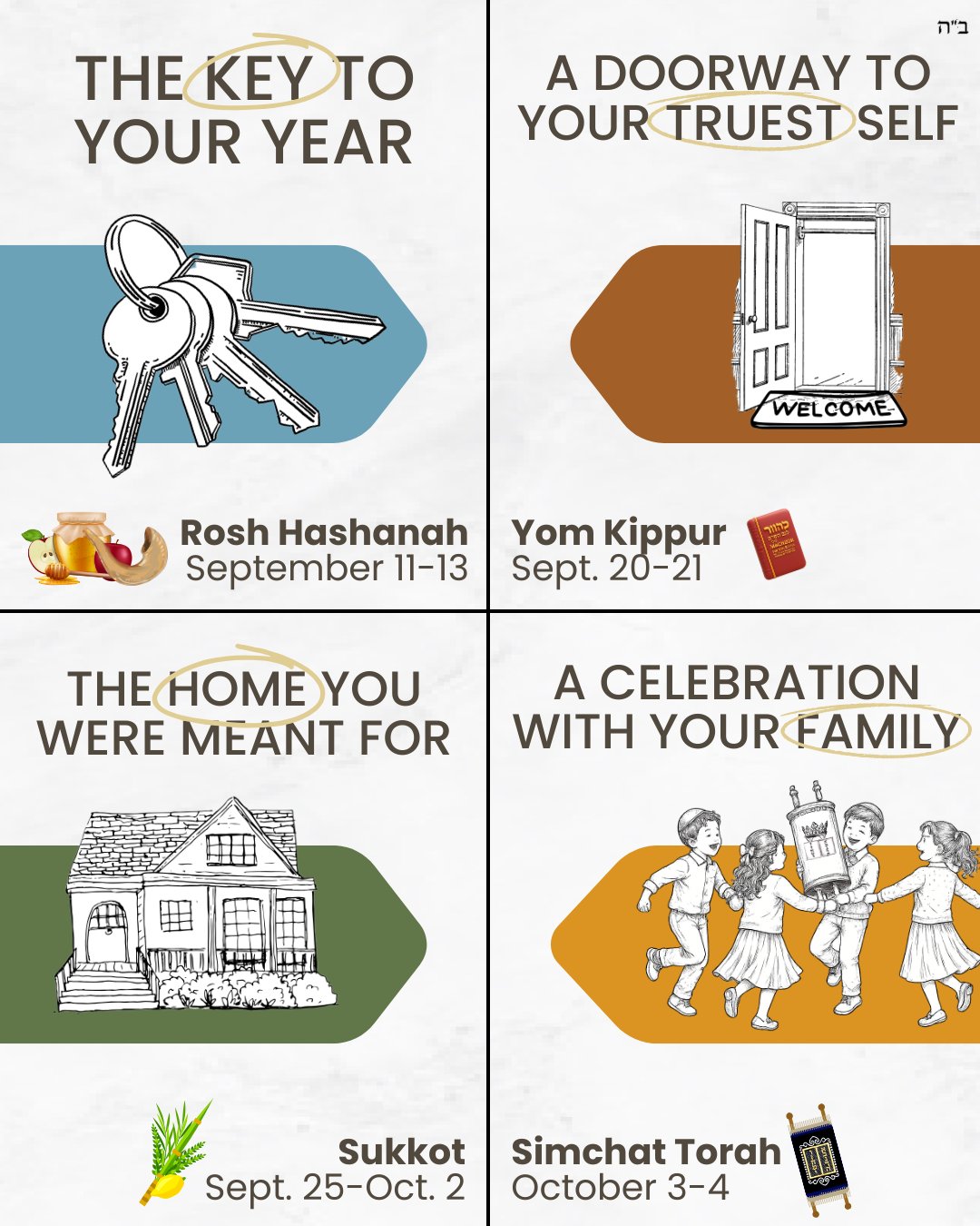 The High Holidays invite us home. To a deeper, truer version of ourselves. To our traditions. To our community. To G-d.
This season, join the Jewish community across Wisconsin as we unlock a new year, return to what matters most, open ourselves to connection, and celebrate together as one family.
At Lubavitch of Wisconsin, our doors are open to every Jew. Whether you're returning year after year or walking through for the first time, there's a place for you here.
Four holidays. All leading home.
Find your place at the link in our bio or visit chabadwi.org/events
.
.
.
#highholidays #highholidays2026 #roshhashanah #roshhashanah2026 #yomkippur #yomkippur2026 #sukkot #sukkot2026 #simchattorah #simchattorah2026 #jewishholidays #jewishMKE #jewishmilwaukee #jewishwisconsin #jewishWI #lubavitchofwi #chabadofwi #lubavitch #chabad #chabadlubavitch